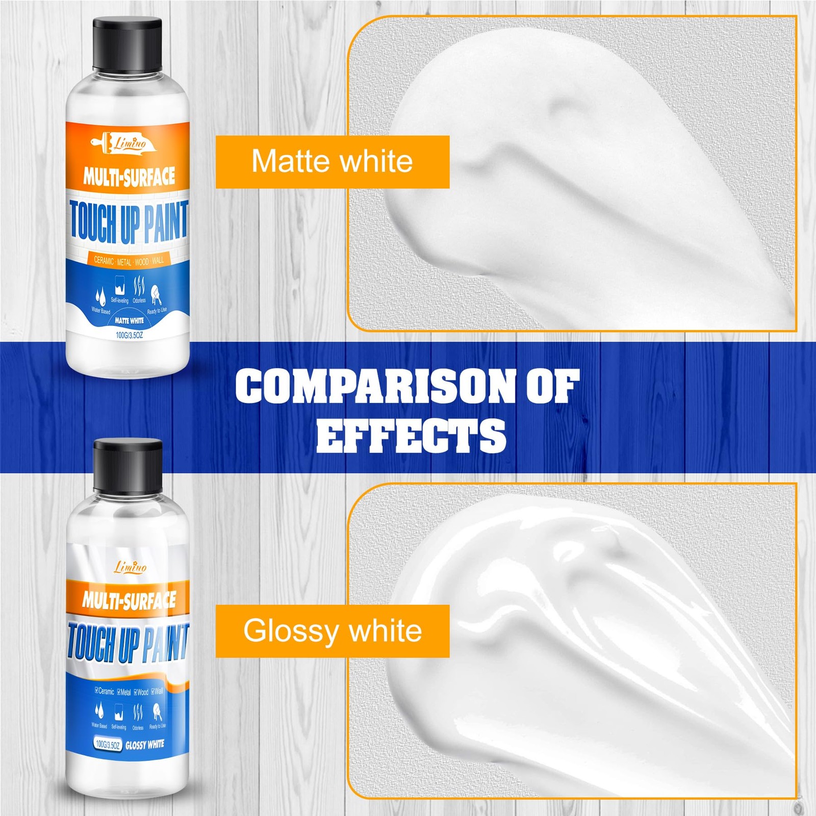 White Touch Up Paint – 7oz Upgraded Matte and 3.38 Fl Oz (Pack of 2),