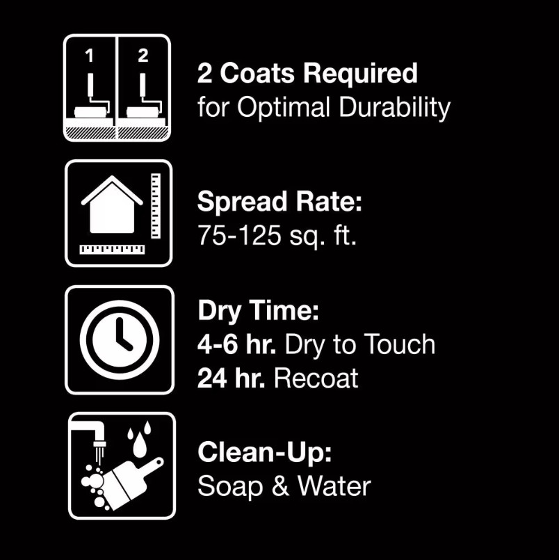 BEHR PREMIUM Exterior Elastomeric Masonry, Stucco & Brick Paint – 1 Gallon