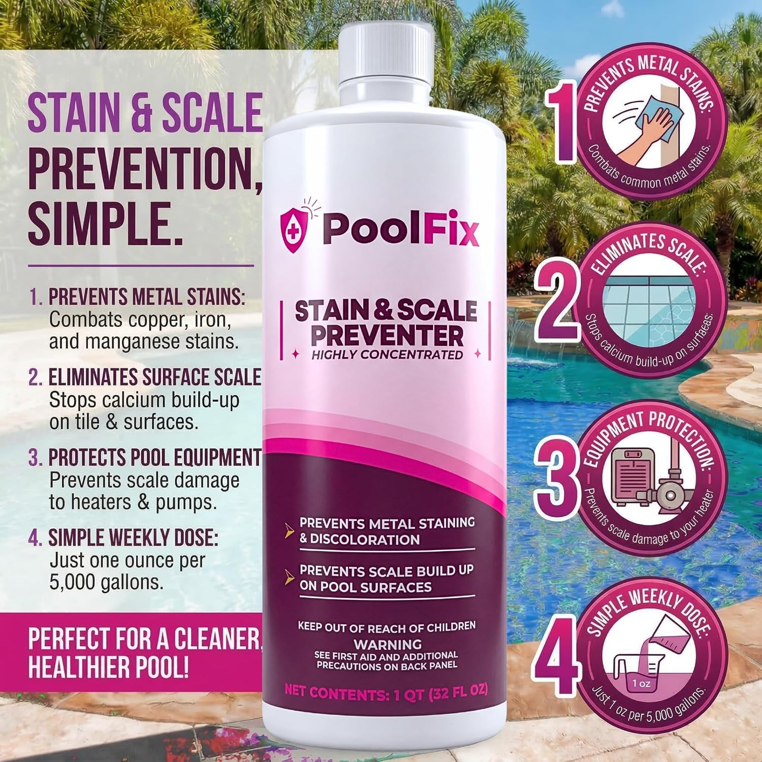 Stain & Scale Preventer – 1 Quart | Professional Grade Metal Stain & Scale Contr