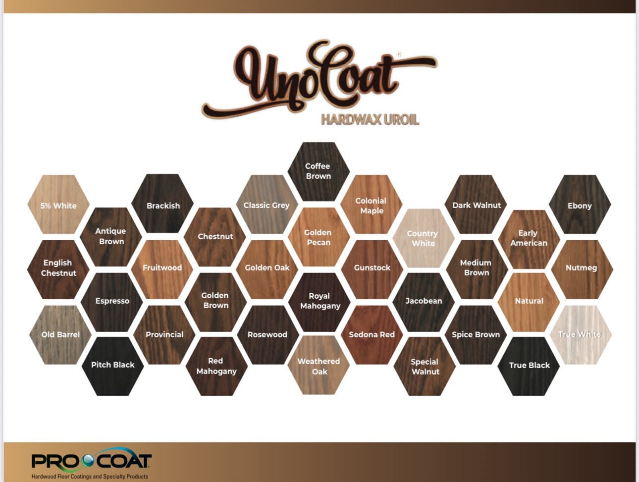 UnoCoat Hardwax – Made in USA – Advanced Wood Grain Treatment – Nutmeg