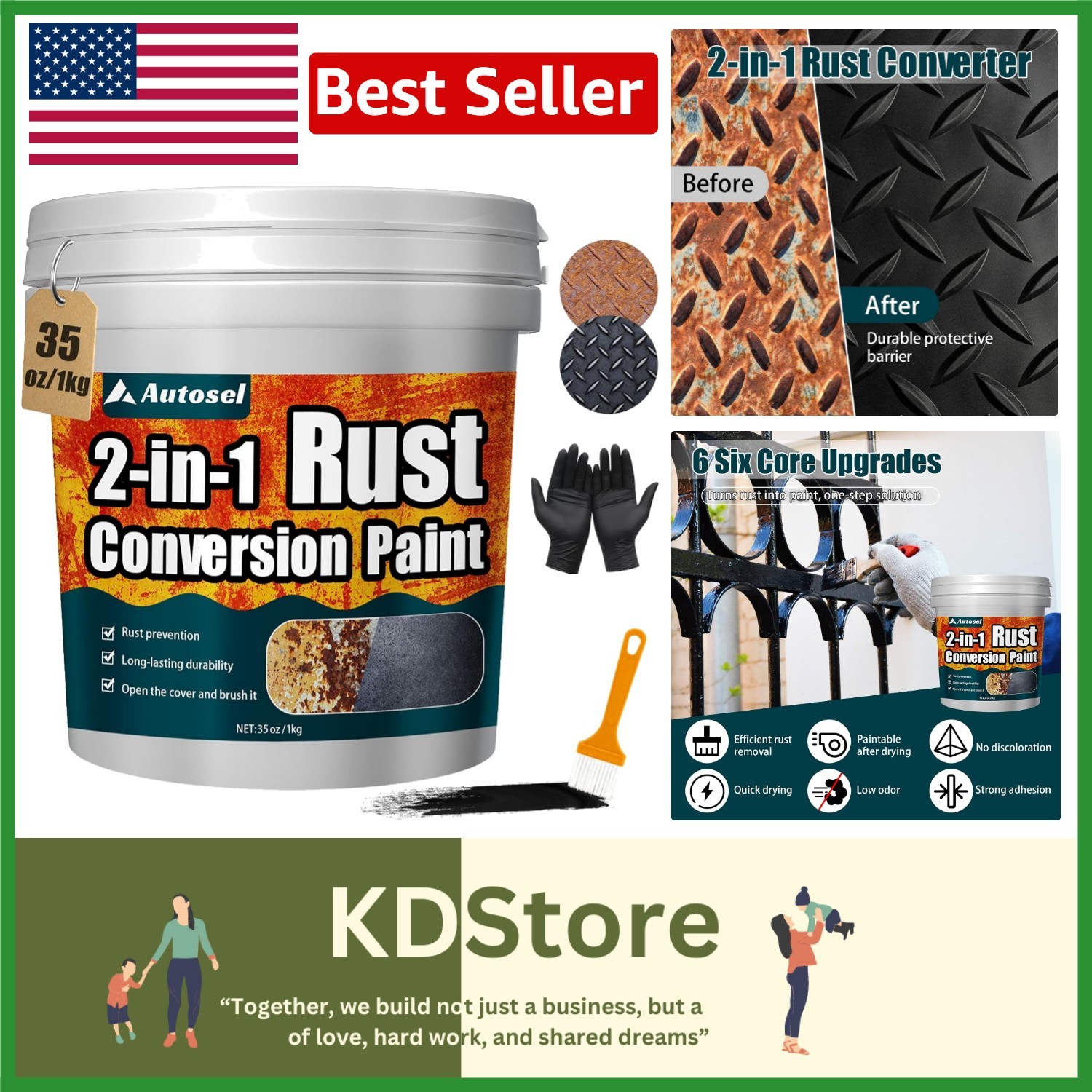 Multi-Surface Rust Converter Paint – 35 oz Fast-Drying Metal Primer & Inhibitor