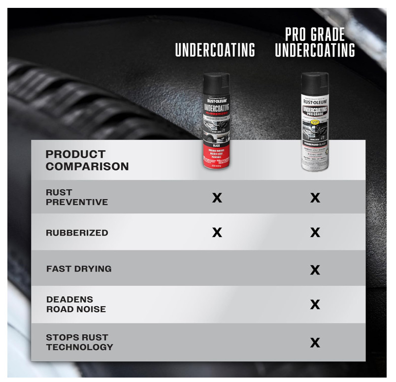 Rust-Oleum 248657-6PK Stops Rust Undercoating Spray, 15 oz, Rubberized Black, 6