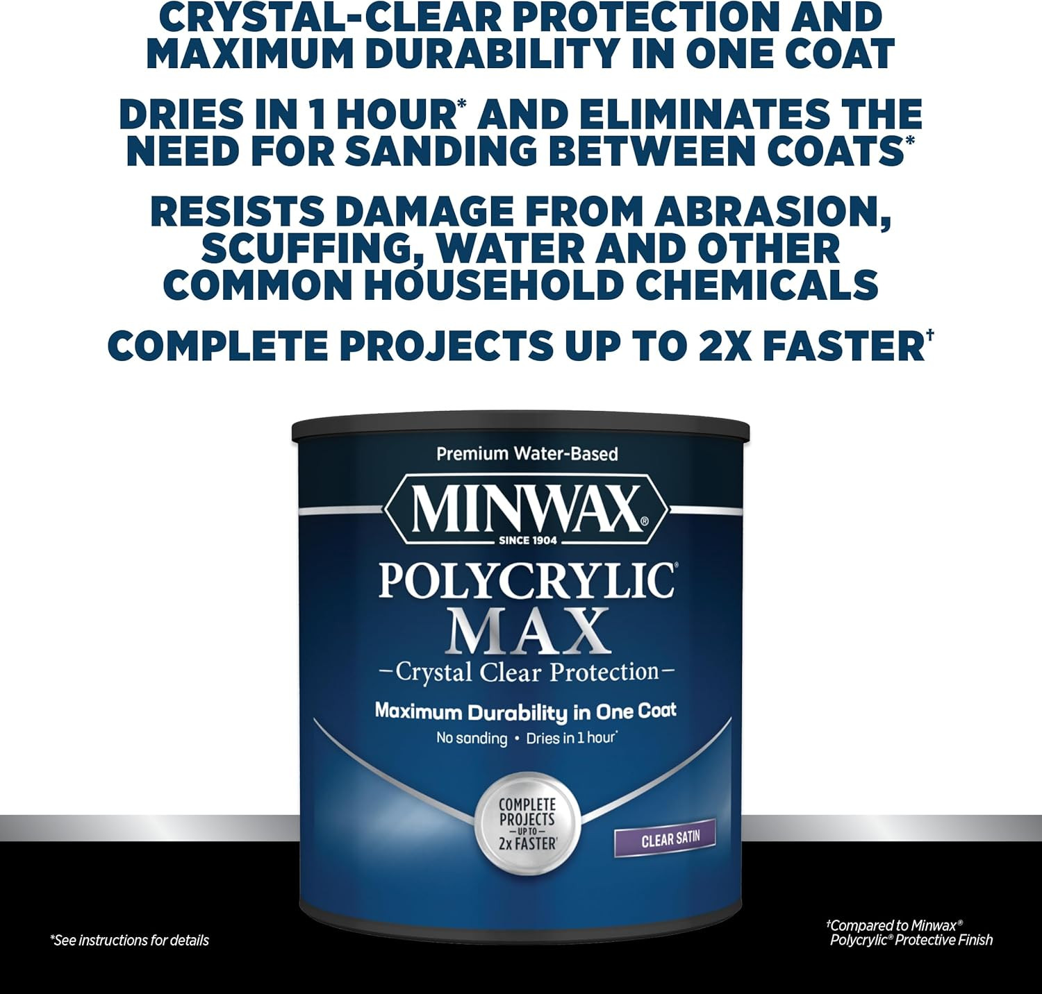 Polycrylic Max Satin Clear Finish – 1 Gallon for Superior Protection