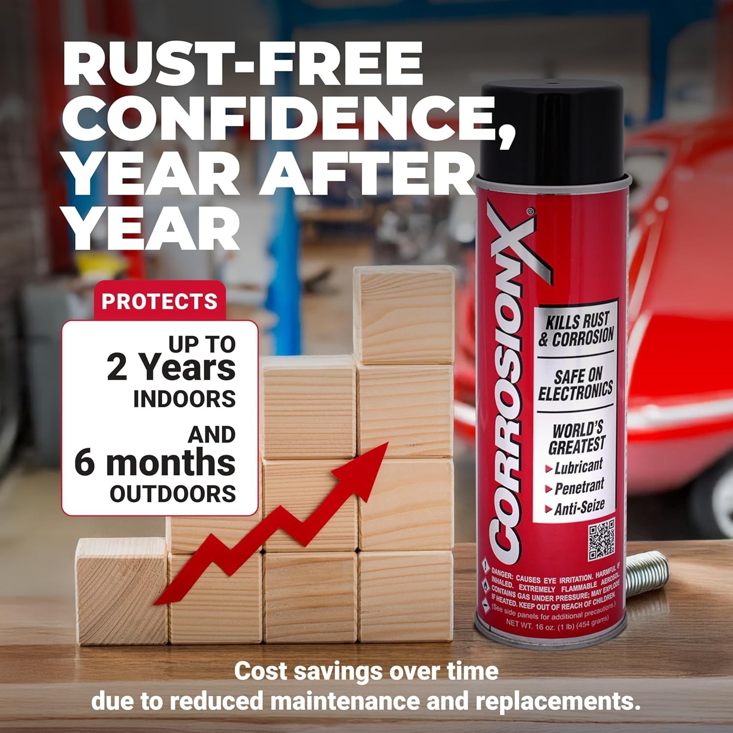 Deep Penetration Rust Inhibitor for Automotive & Marine – 16oz Trigger Spray