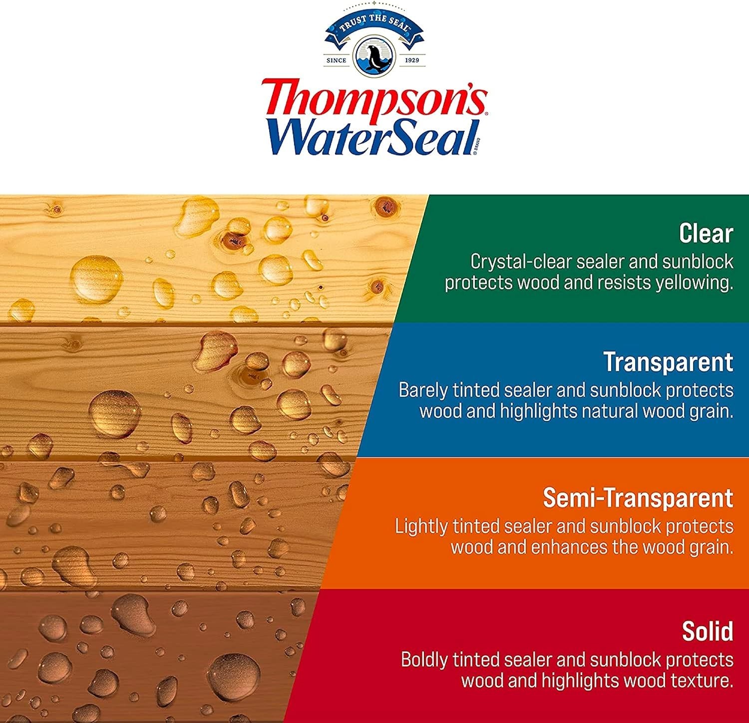Clear Multi-Surface Waterproofer Stain by Thompson’s – 1 Quart, Easy Apply
