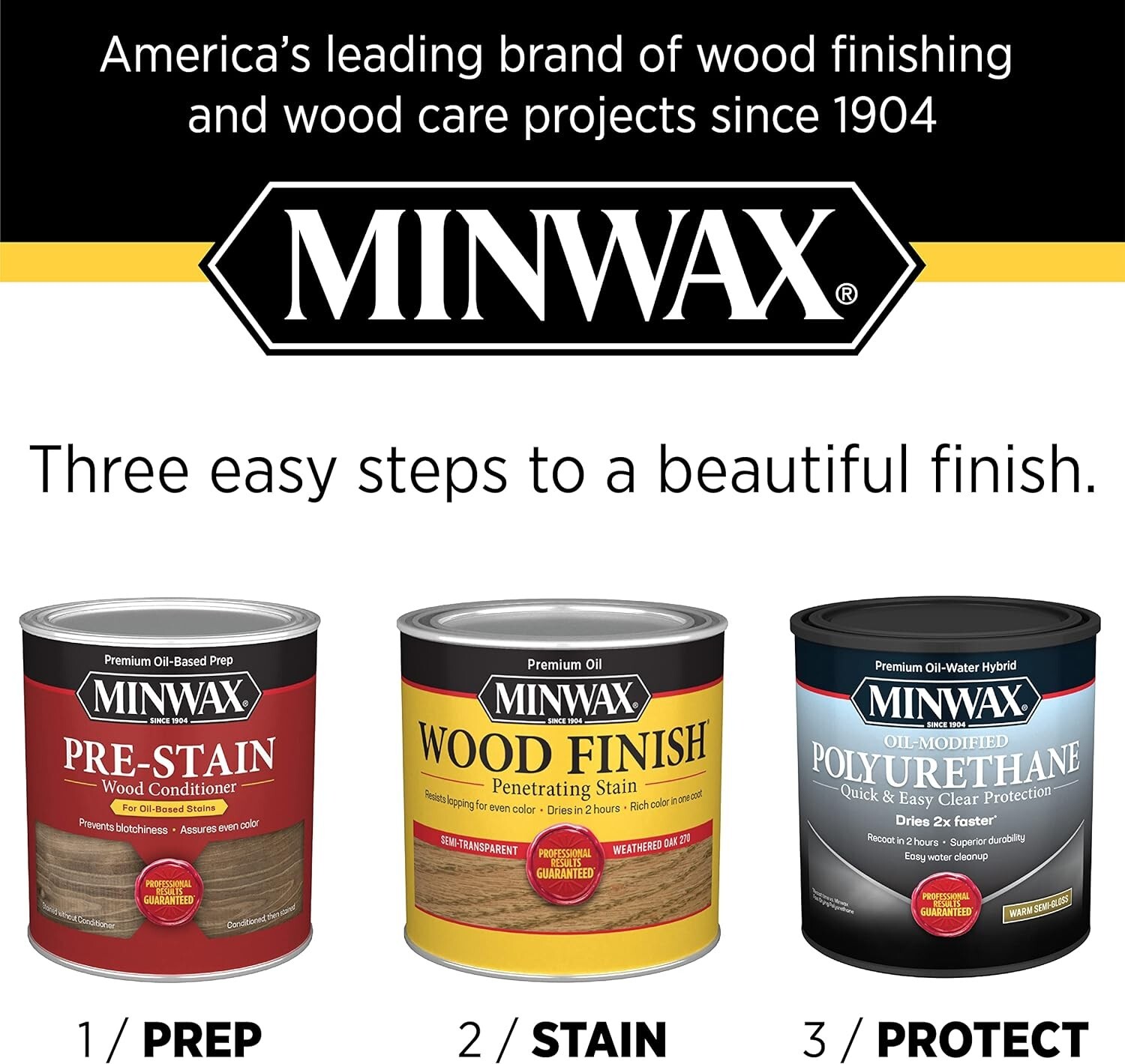 Minwax Water Based Oil Modified Polyurethane Clear Satin 1/2 Pint – SHIPS FAST!