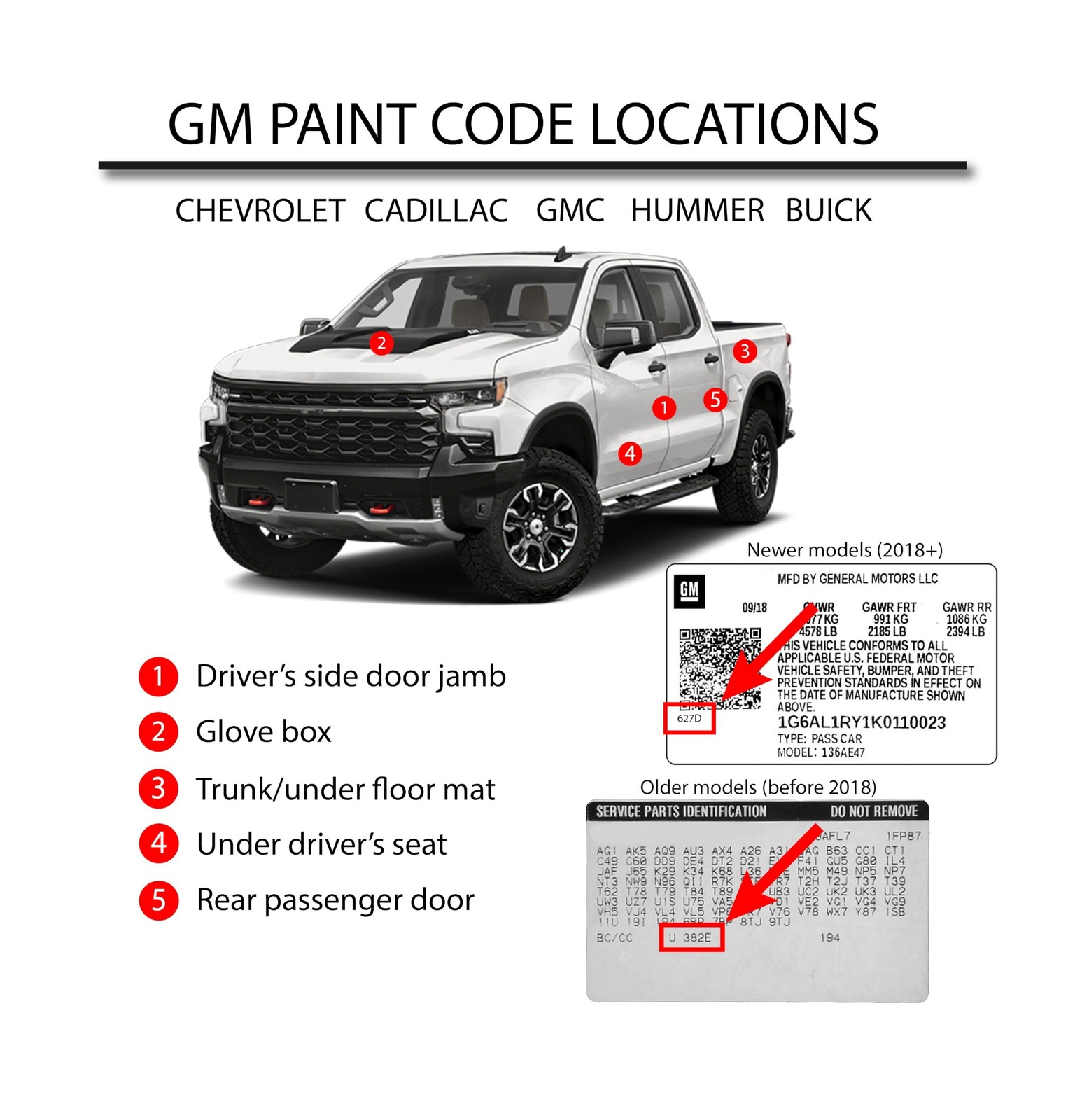 Automotive Paint for GM WA445Y/GDS, True Blue, Gallon 128 Fl Oz (Pack of 1)