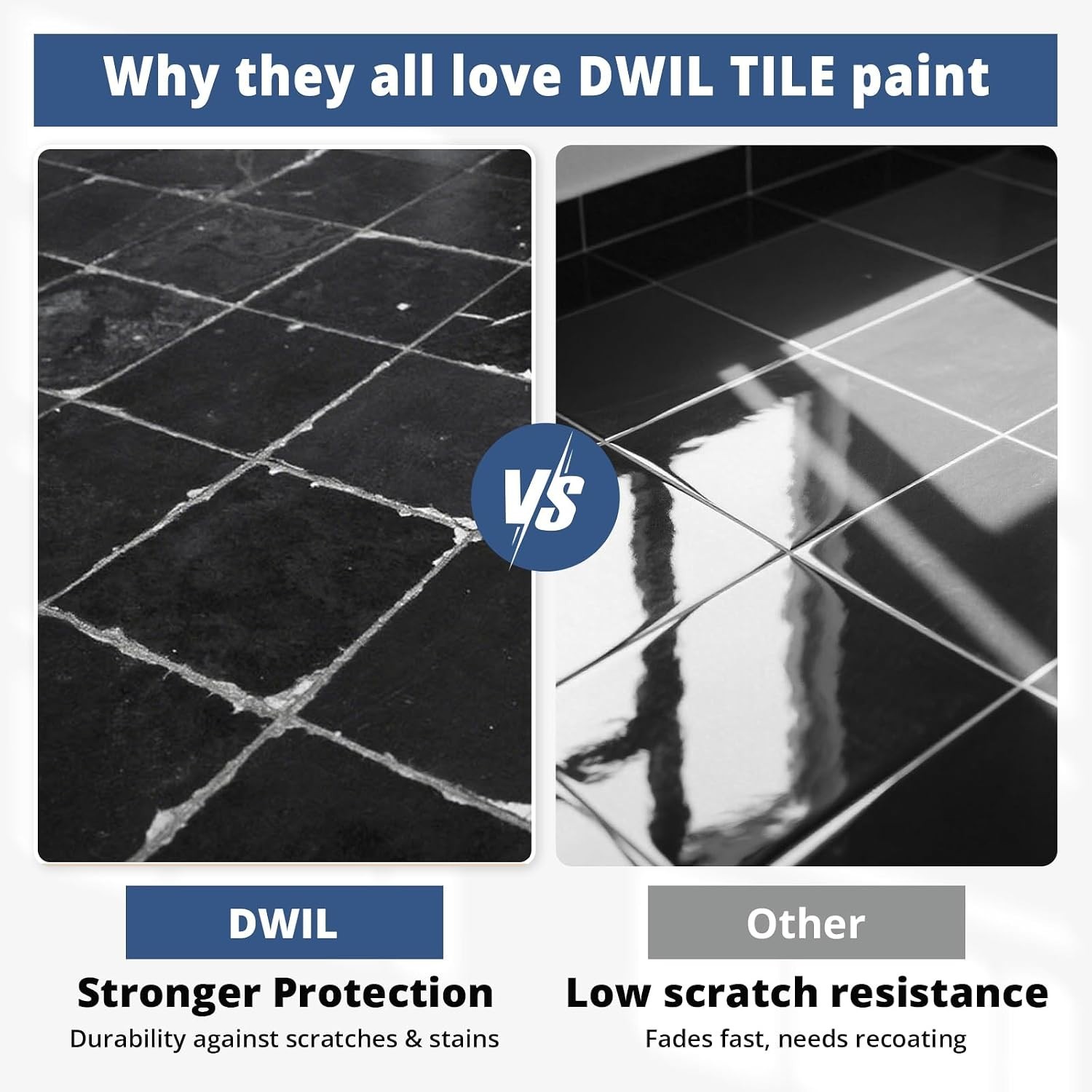 Bathtub Paint – Low Odor, Environmentally Friendly