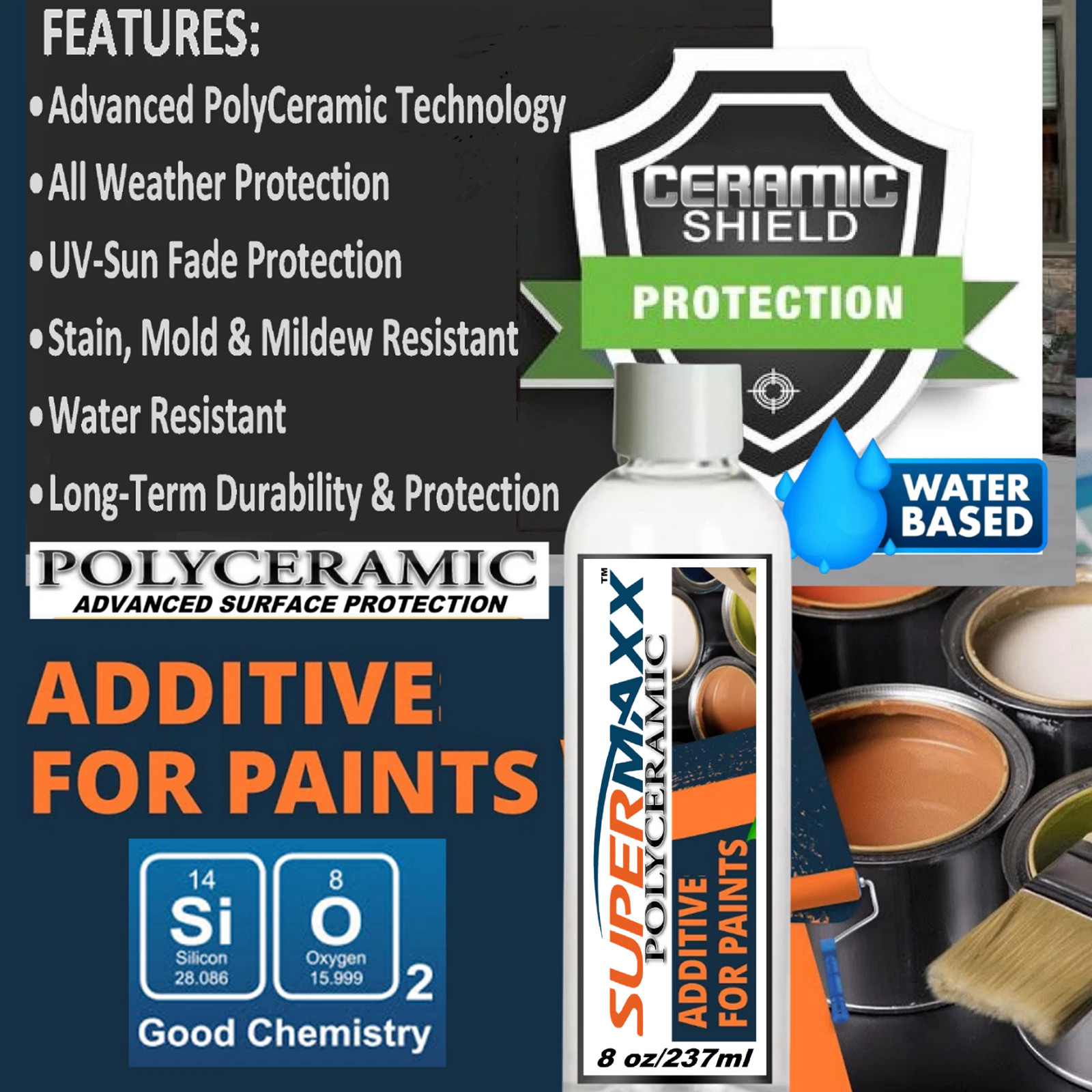 CERAMIC PAINT ADDITIVE FOR HOUSE PAINT PROVIDES LONG TERM DURABILITY PROTECTION