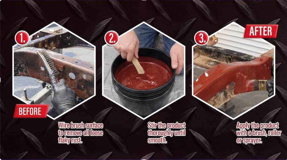 1 Gallon Water-Based Rust Converter & Primer – Stops Corrosion for All Metals