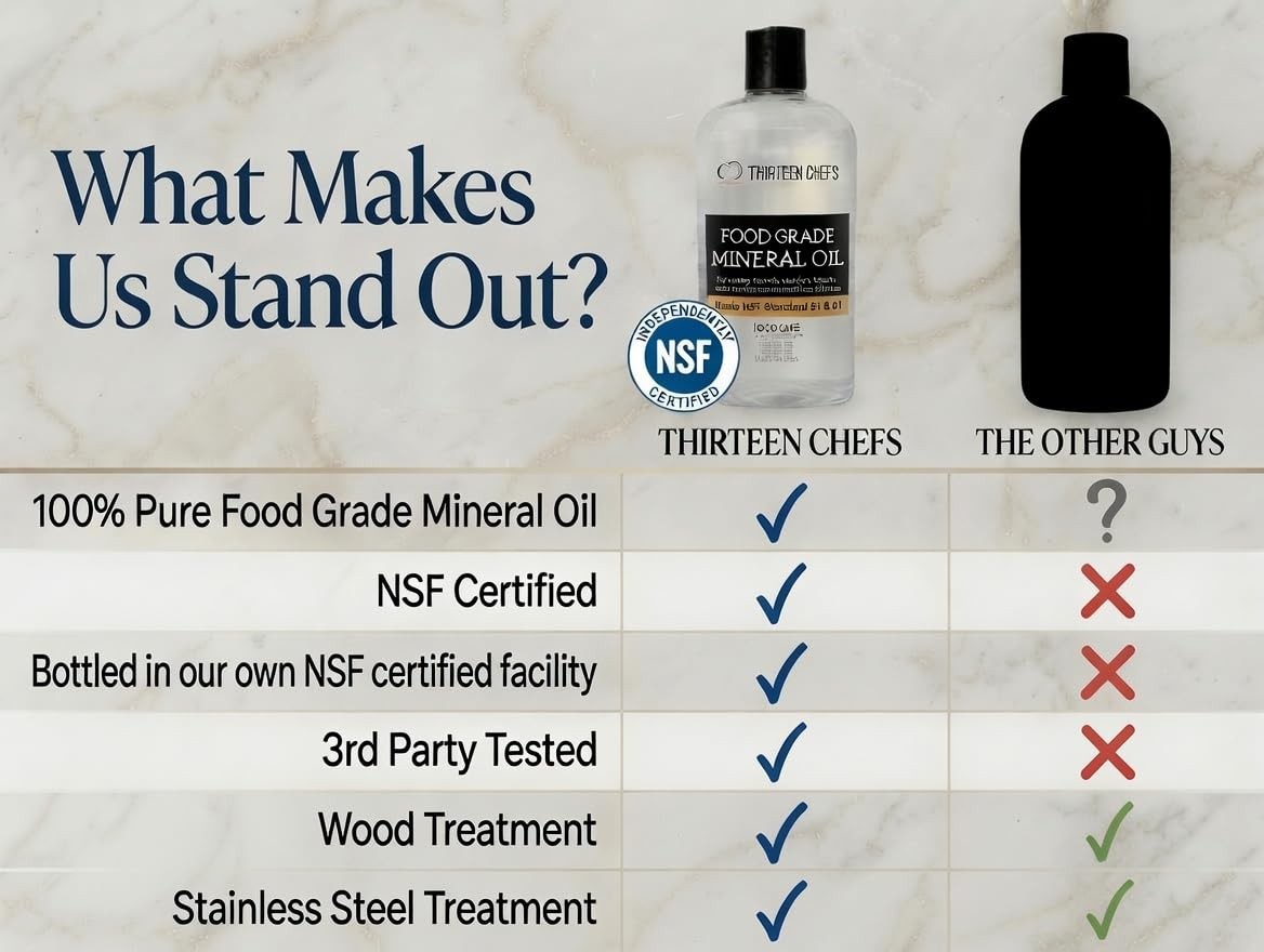 Mineral Oil – 8 oz Food Grade Conditioner for Wood Cutting Board, Countertop & B