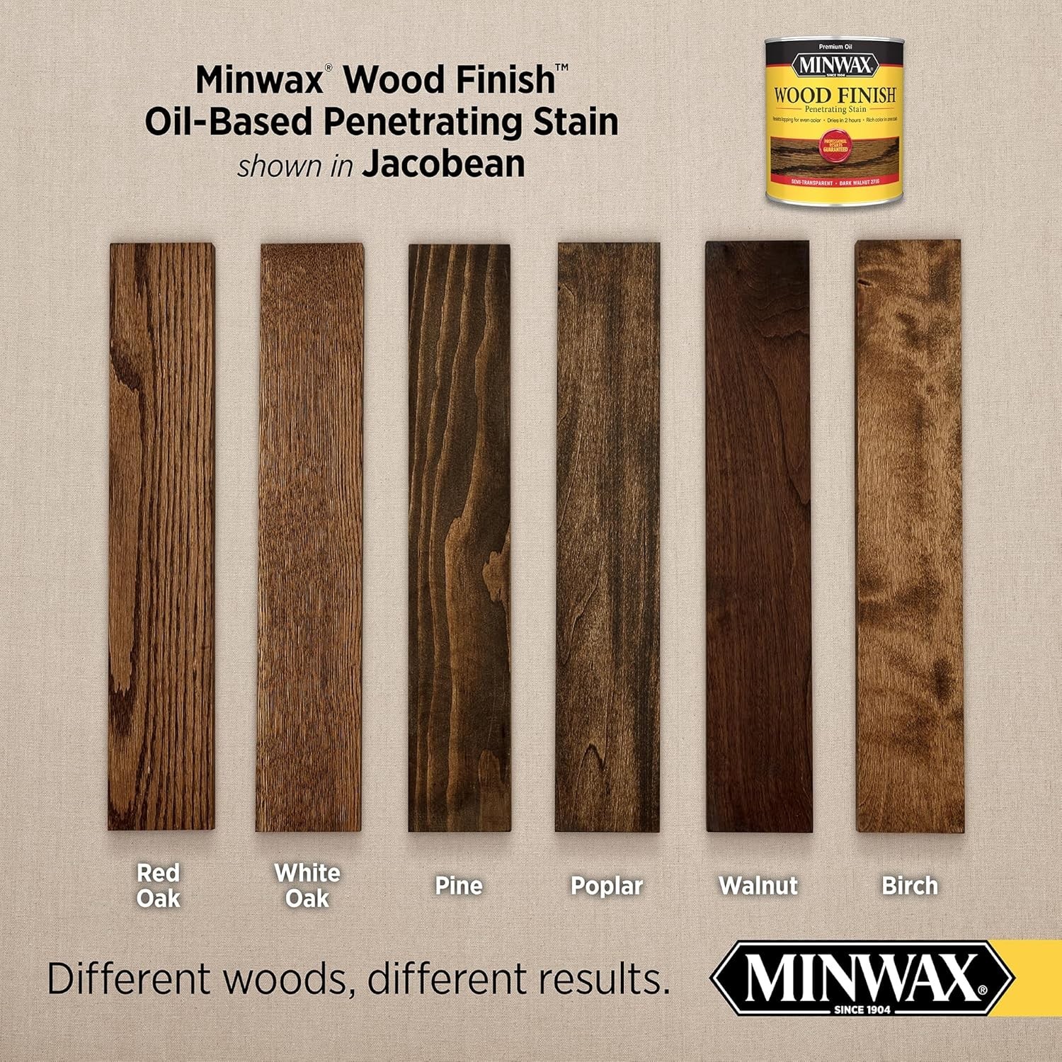 8 Oz Jacobean Wood Stain – Beautiful Oil-Based Finish for Rich Grain Enhancement