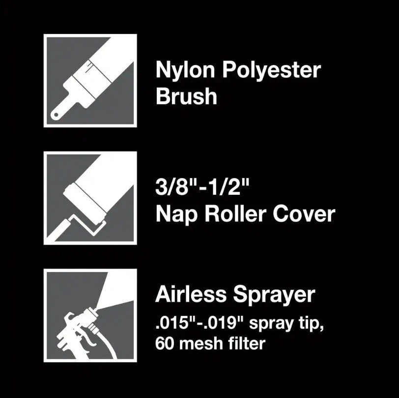 BEHR Drywall Plus Primer & Sealer, Acrylic, Great For Bare Wood – 5 Gallon Pail