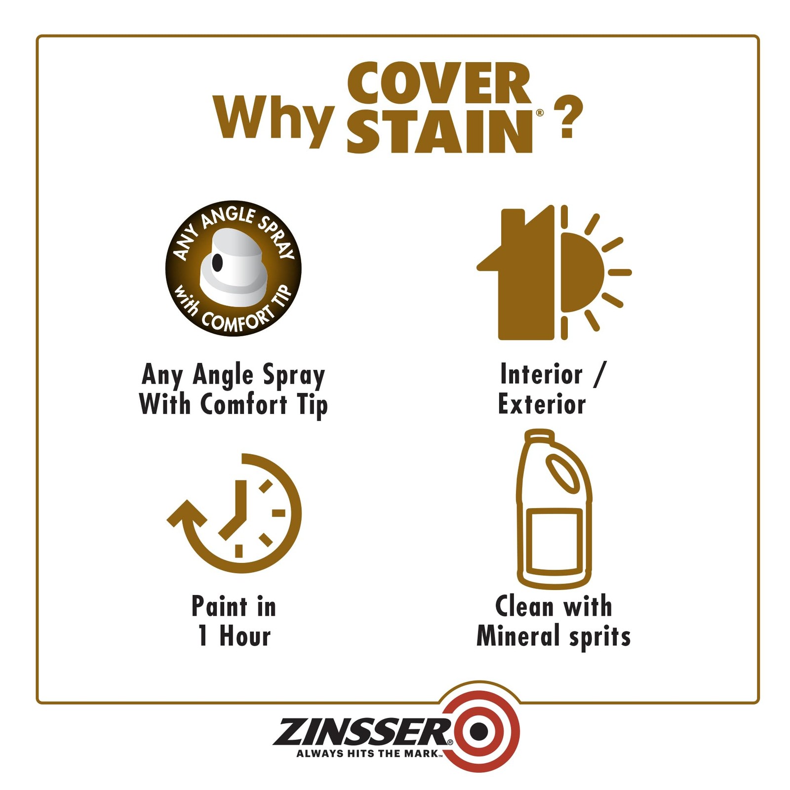 Zinsser 3608 Cover Stain Oil Base Primer Spray, 13 Ounce (Pack of 1), White