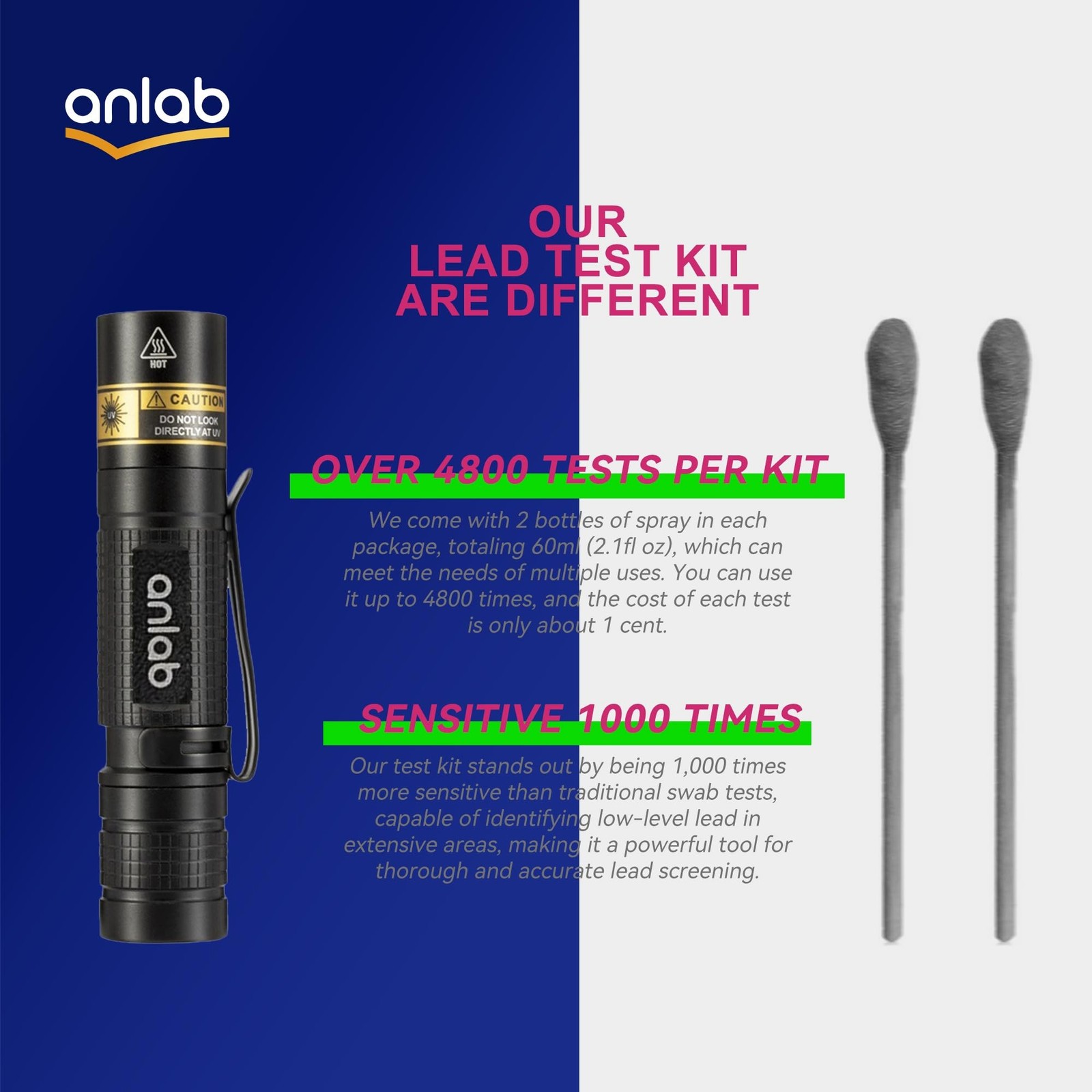 Lead Test Kit for Paint, Ceramics & More | Instant Lead Test | Up to 4800 Use…