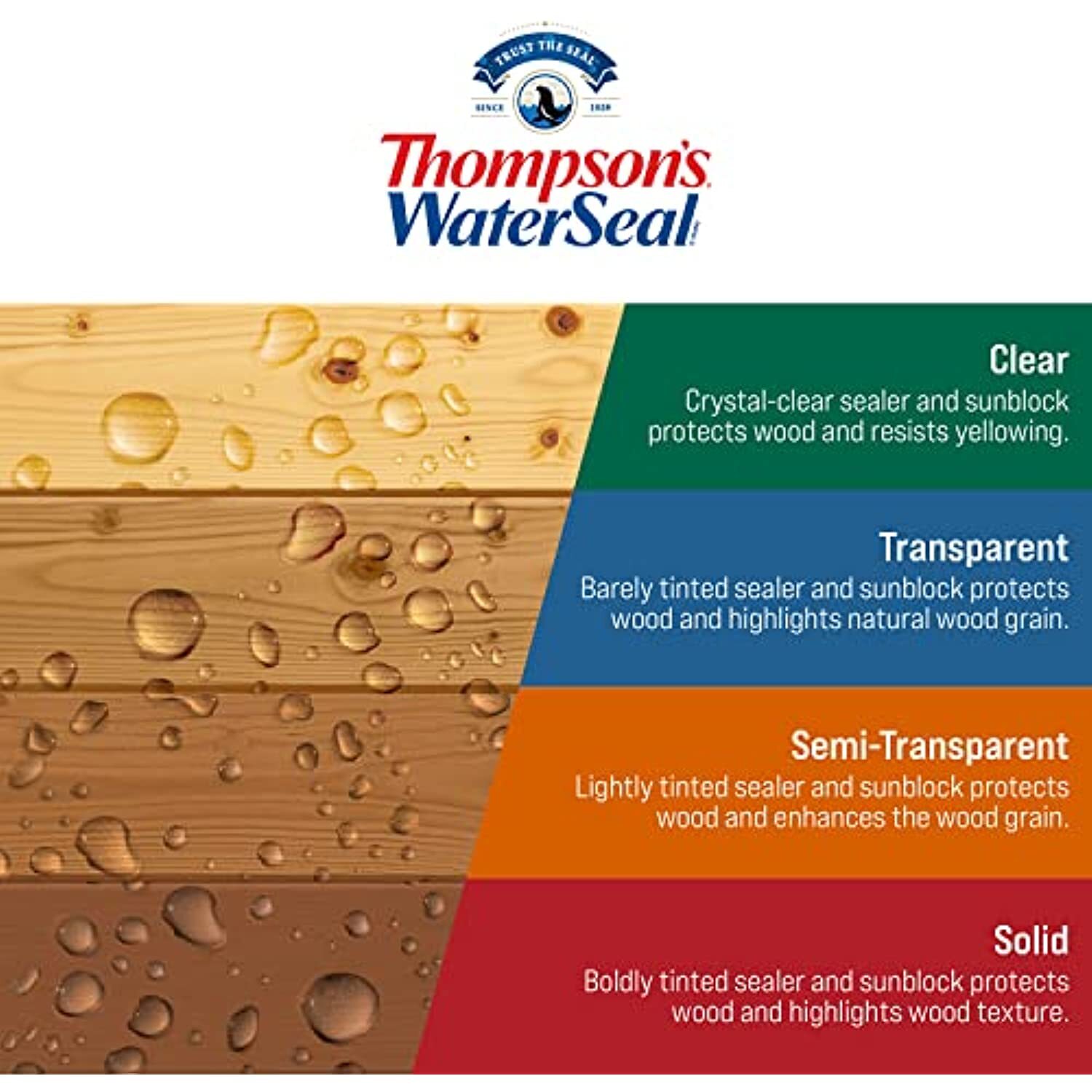 Thompson’s Water Seal Transparent Wood Sealer, Chestnut Brown, 5 Gallon