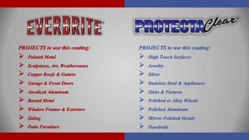 EverBrite 12 Oz. Aerosol Clear, Protective Coating for Metal