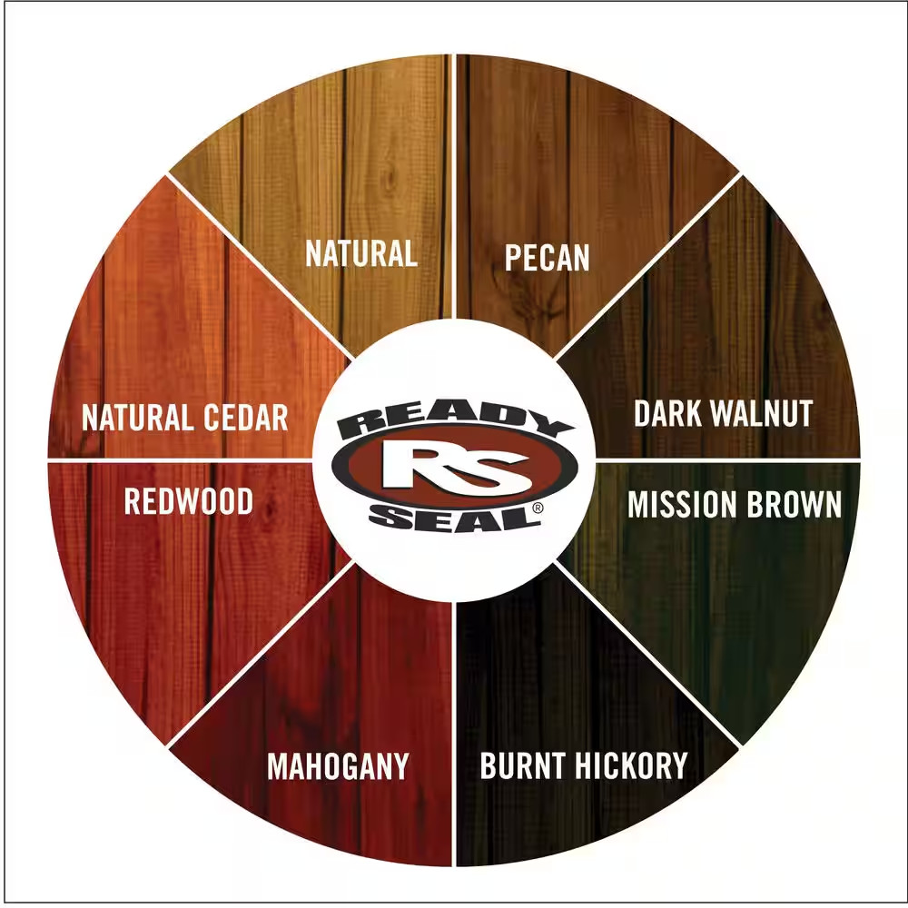 1 Gal. Dark Walnut/Flat Semi-Transparent Wood Deck Stain and Sealer