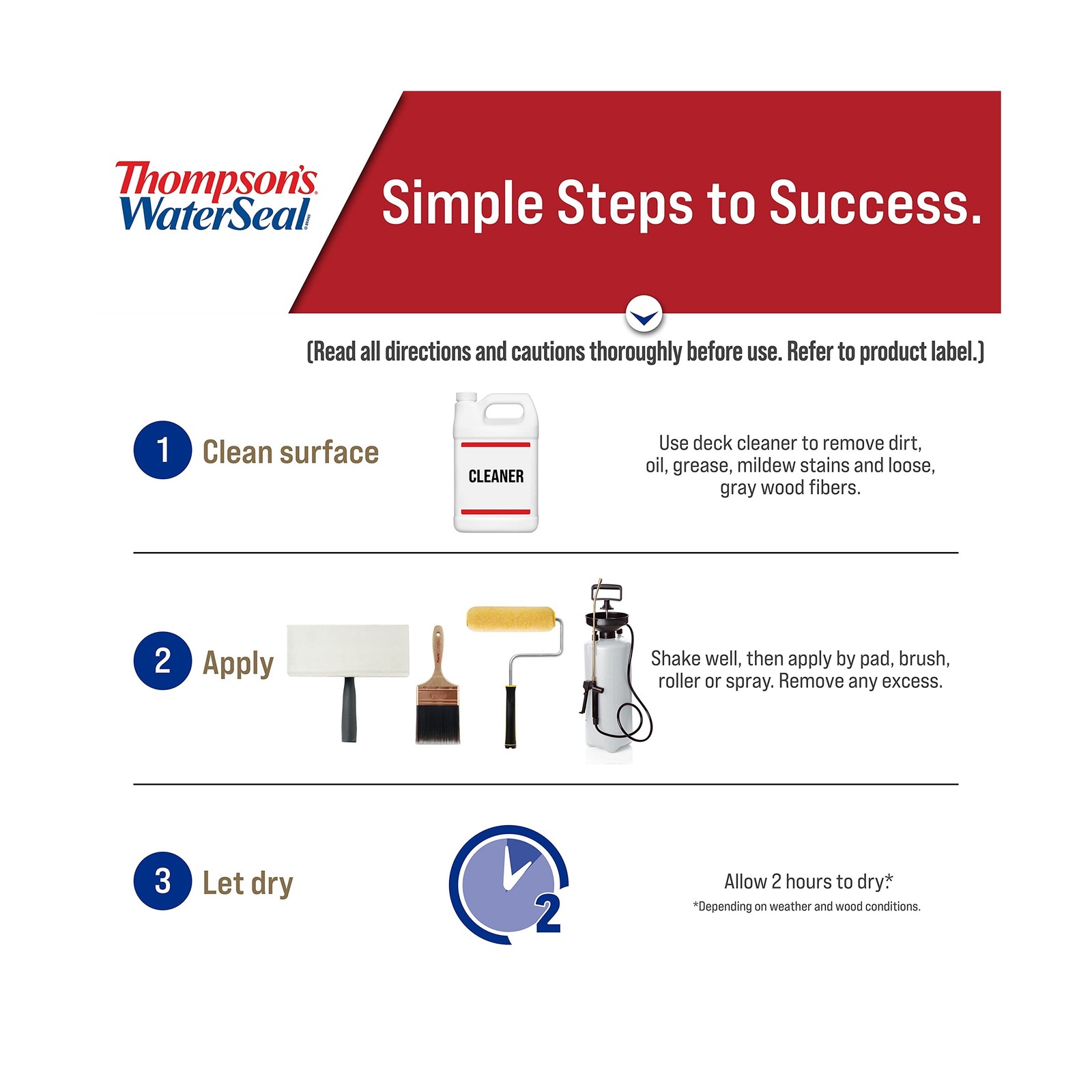Thompson’s WaterSeal Solid Color Waterproofing Wood Stain and Sealer, Ches