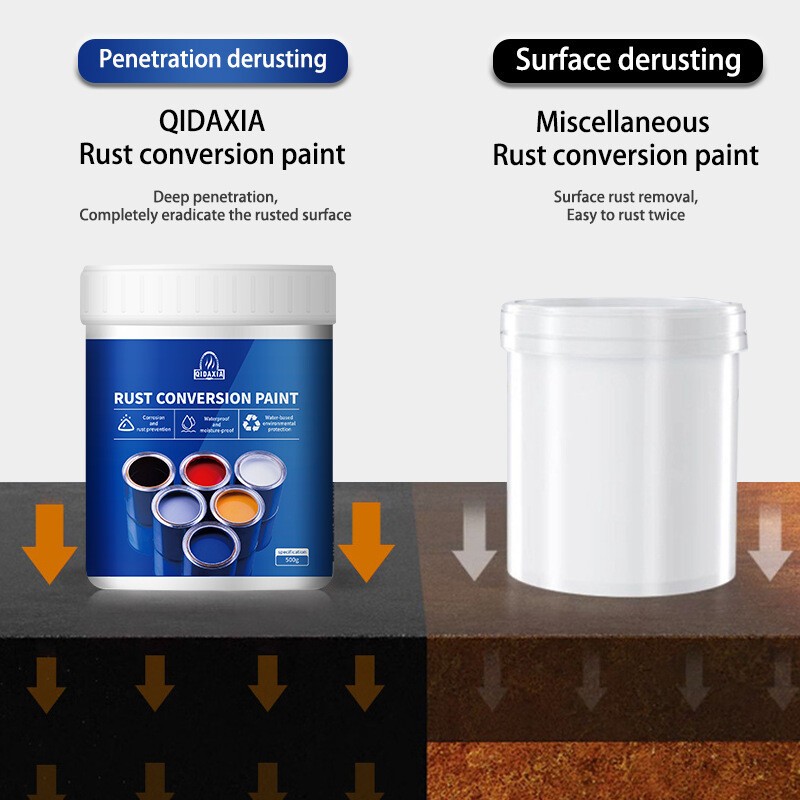 2025 Rust Converter,Weatherproof Rust Converter Paint for Metal,Metallic Paint
