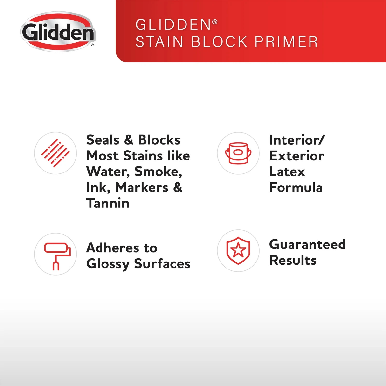 Glidden Interior/Exterior Stain Block Primer Flat White Water-Based 1 Gallon New
