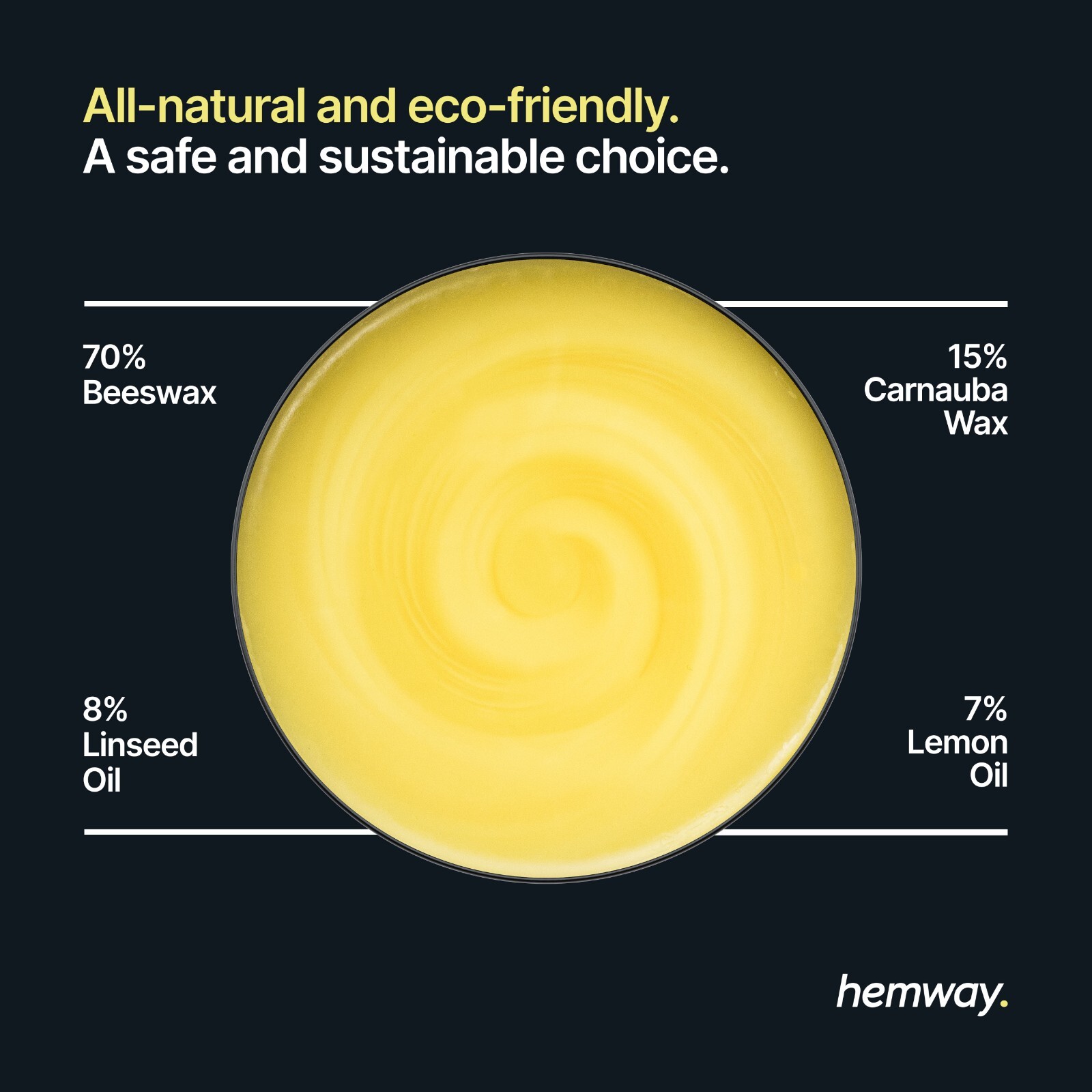 Hemway Premium Natural Beeswax Clear Furniture Polish 200ml & 2 Lint-Free Cloths