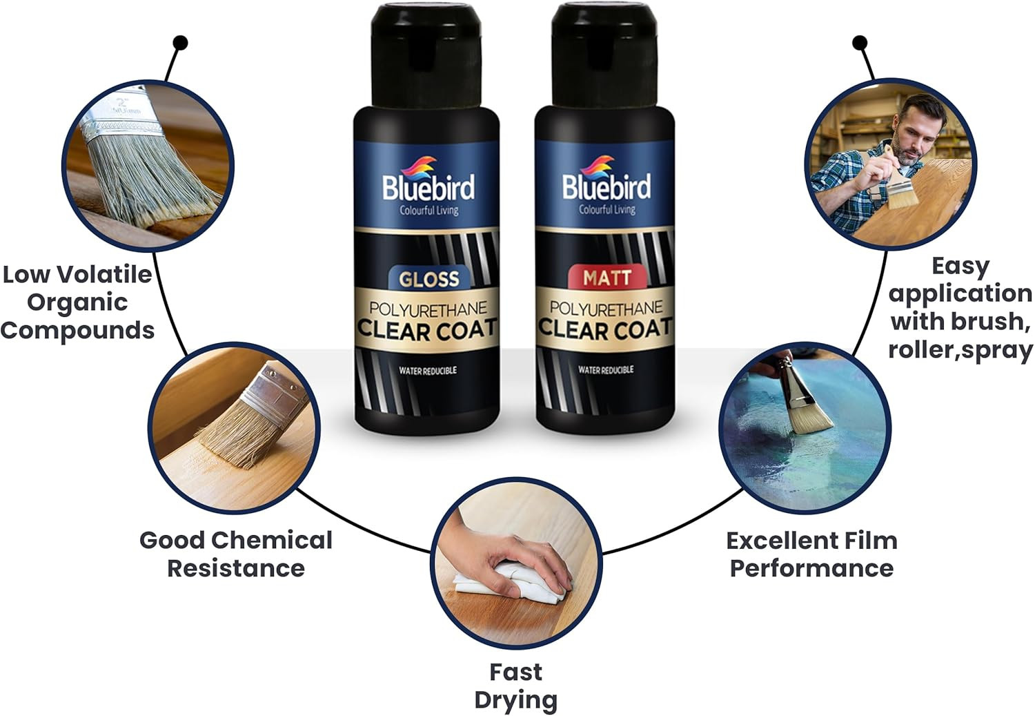3.4 Fl Oz Polyurethane Clear Coat for Furniture & Paintings Water-Based Varnish