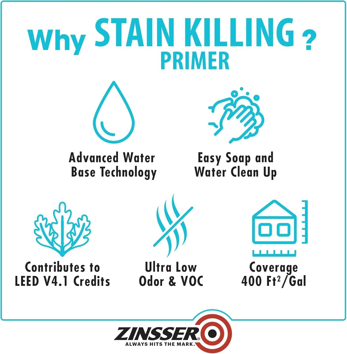 Water-Based Stain Killing Primer 1 Quart – Fast & Effective for Home Projects