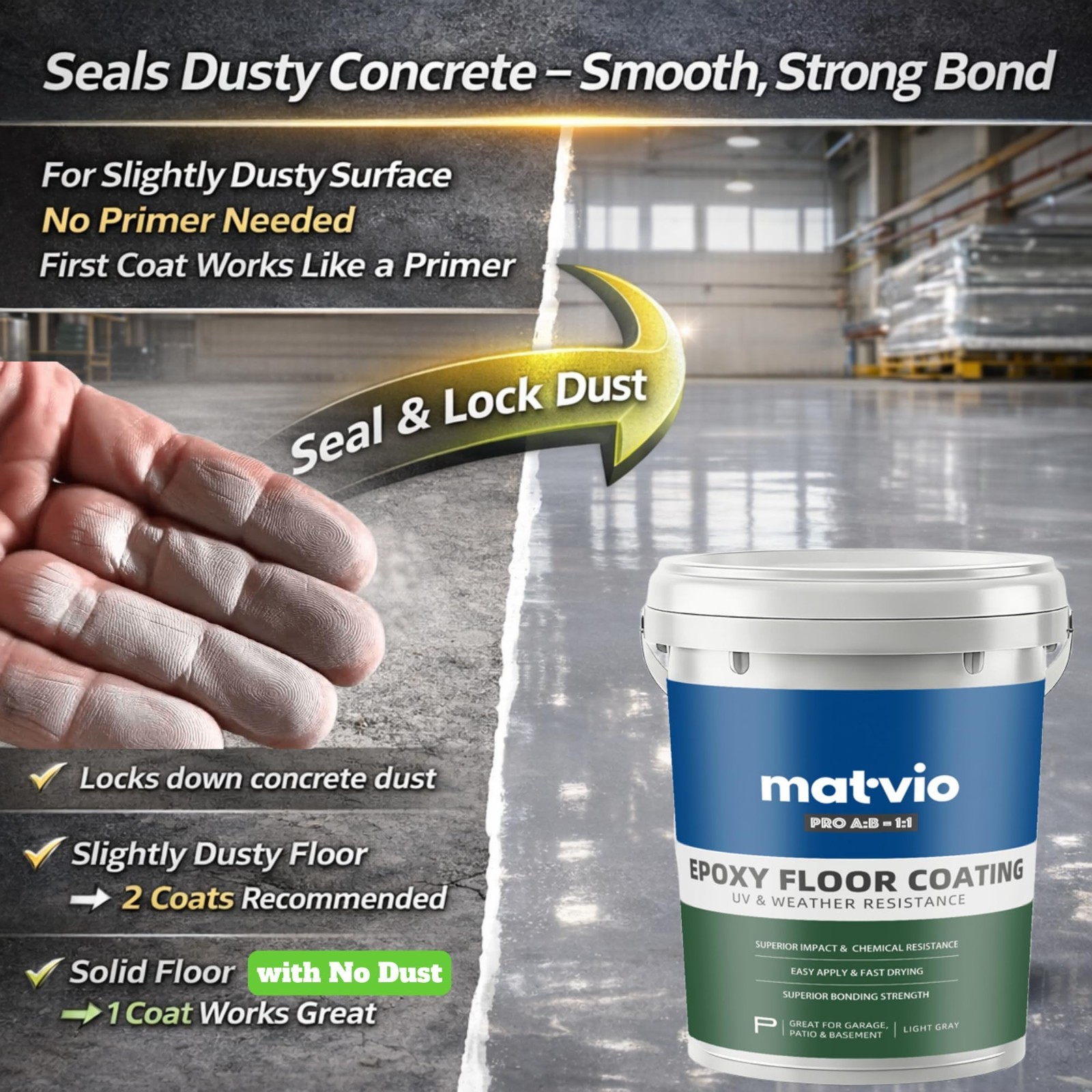 2-Part Epoxy Floor Coating 1.06 Gal | Low VOC Garage & Basement Paint | Anti-Sli