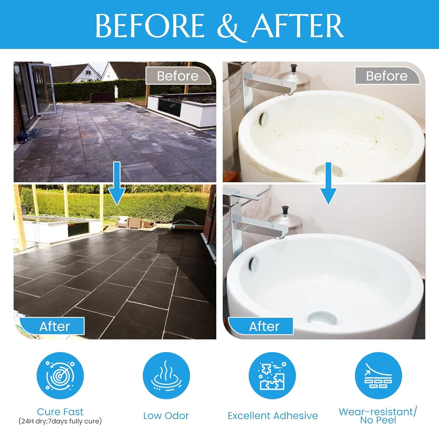 DWIL Tub & Tile Refinishing Kit Quick-Dry Bathroom Sink Bathtub Paint 33oz