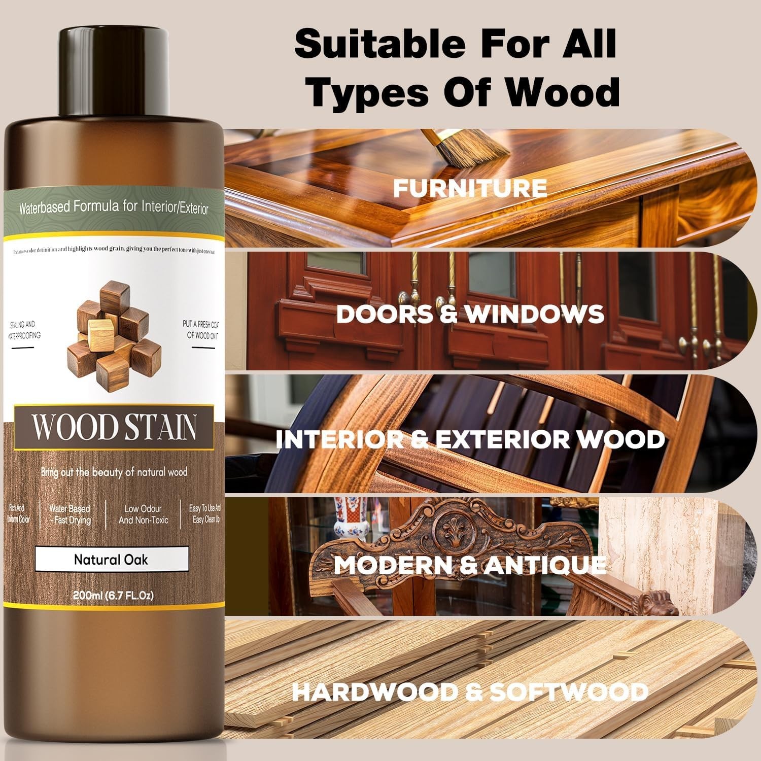 Natural Oak Water-Based Wood Stain – Fast Drying, Low Odor Protection – 6.7oz