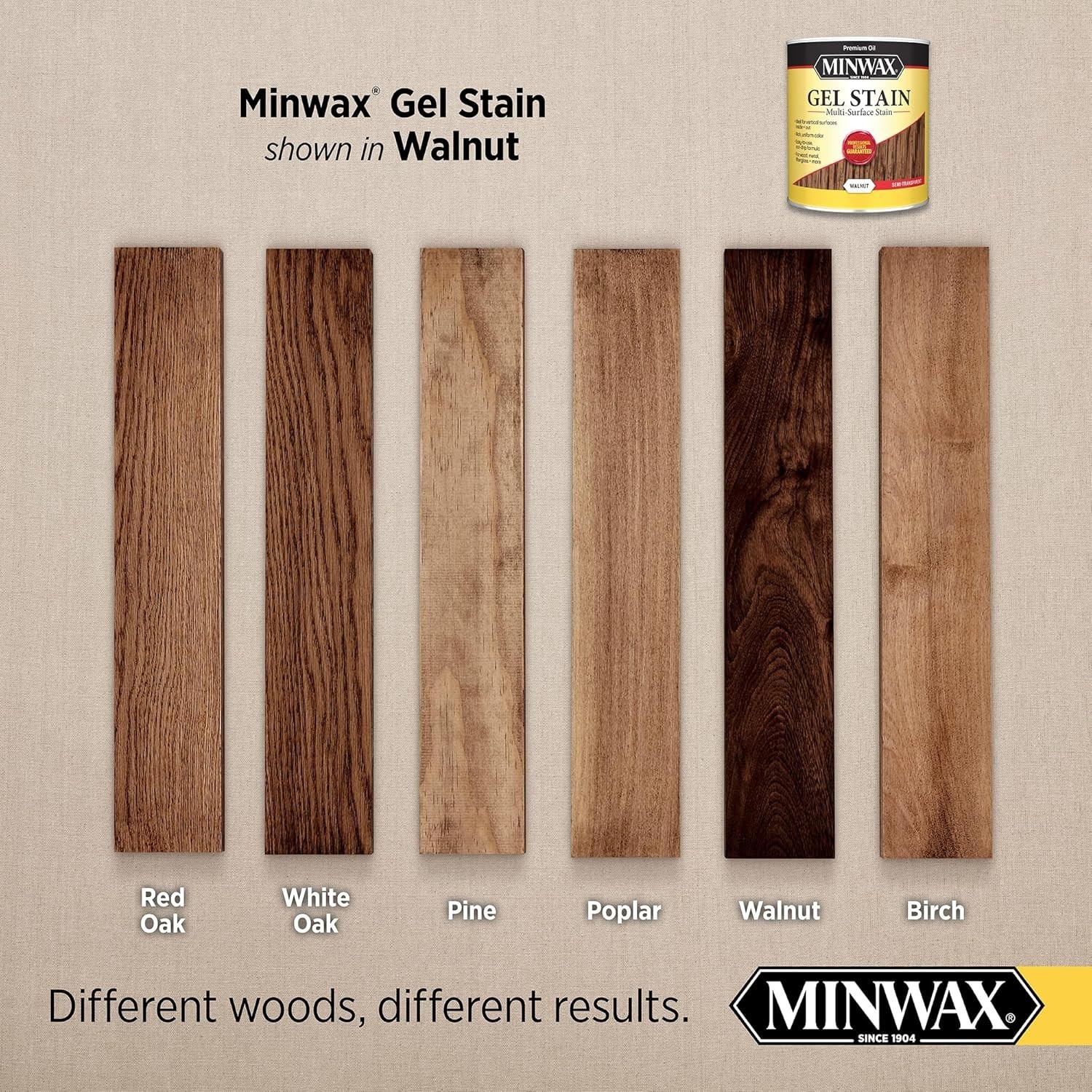32oz Walnut Gel Stain – Smooth Semi-Gloss Finish for Interior & Exterior