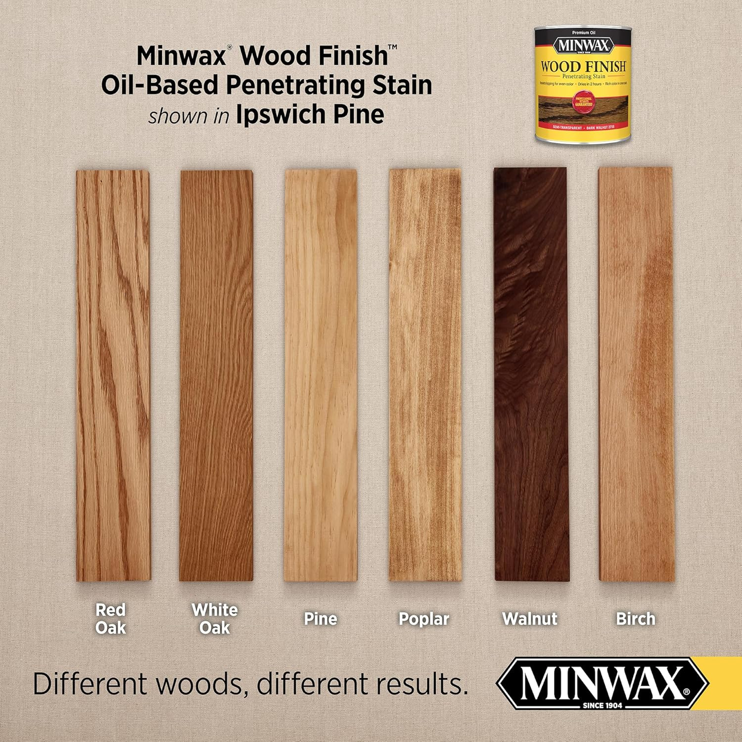 70004444 Wood Finish, Ipswich Pine Stain, Quart