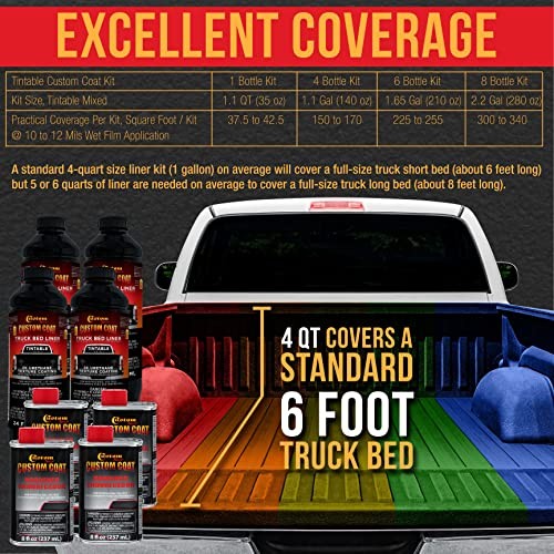 Custom Coat Base Only 1 Quart Urethane Spray-On Truck 0.25 Gallon Kit Tintable