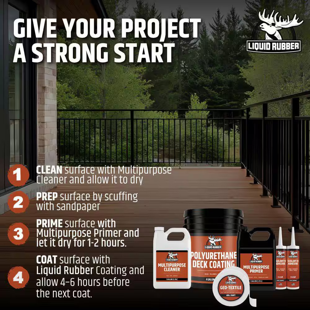 Multi-Purpose Primer 5 Gal. Fast-Drying Water-Based Interior/Exterior Primer for