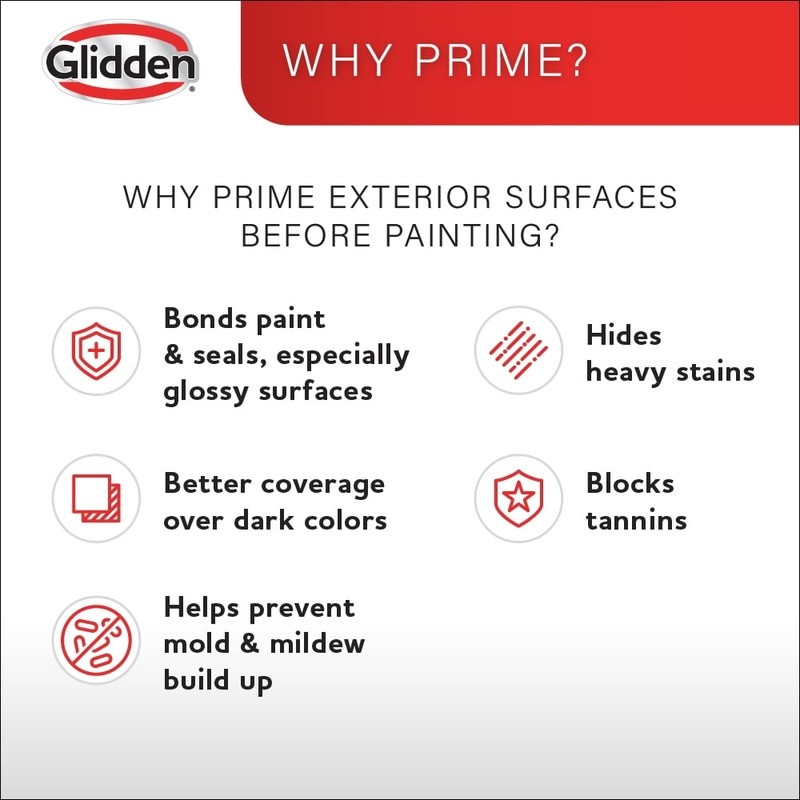 Exterior Liquid Flat Paint Barn & Fence Multi-Surface Coverage 400 sq ft New