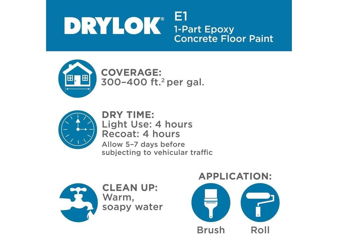United Solutions United Gilsonite Lab 23713 Drylok Gallon Gray E1 Epoxy