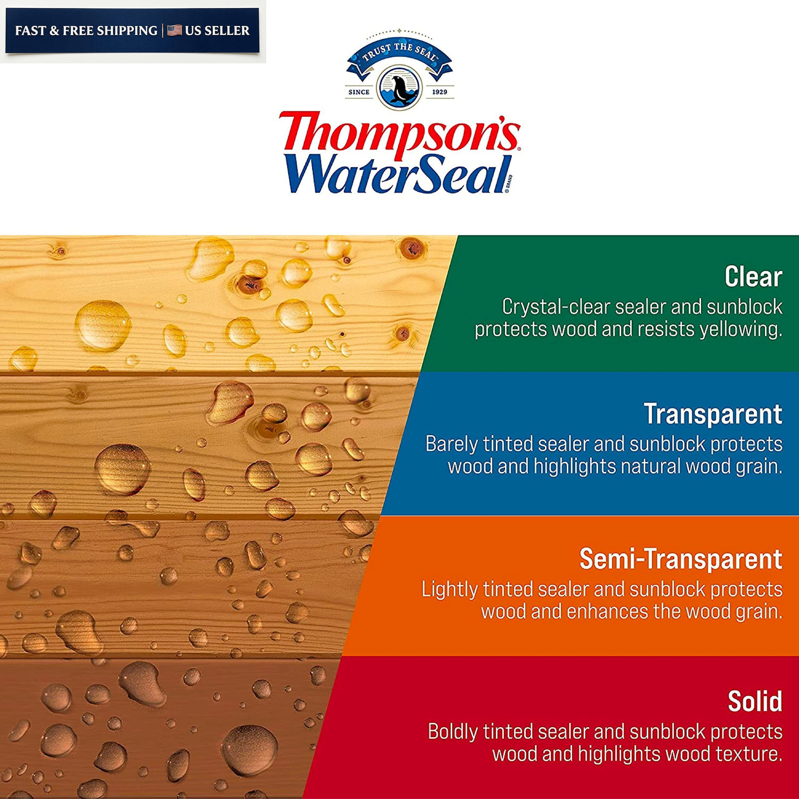Thompson’s WaterSeal Multi-Surface Waterproofer Stain, Clear, 1 Gallon, Clear