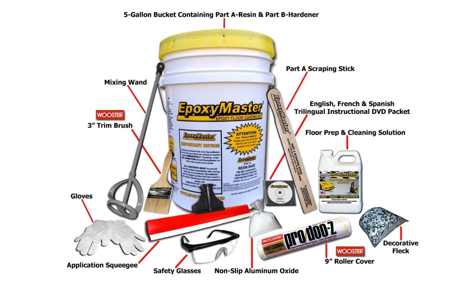 EpoxyMaster EMX001 Do-It-Yourself Epoxy Floor Paint Coating Kit, Light Gray