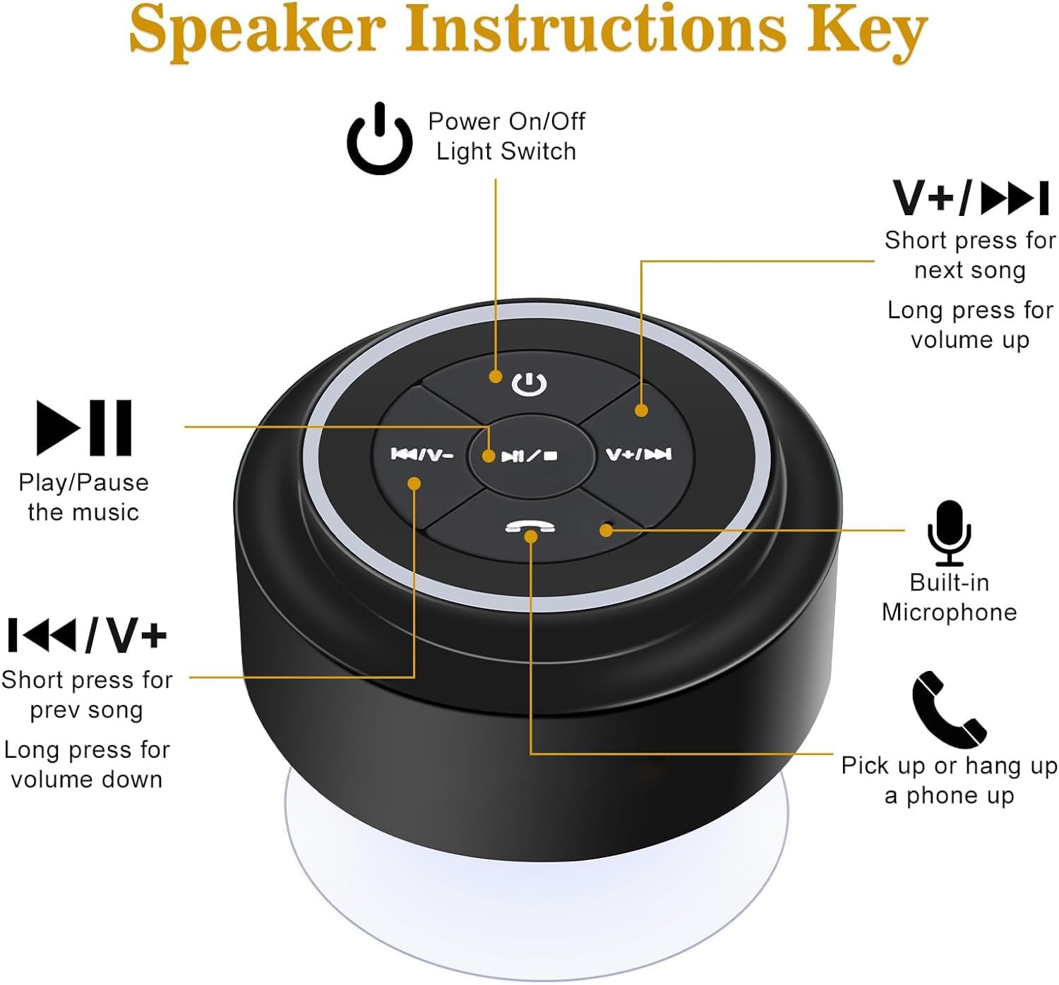 Waterproof Shower Speaker, Portable Bluetooth Speaker with Suction Cup, IPX7 Wat