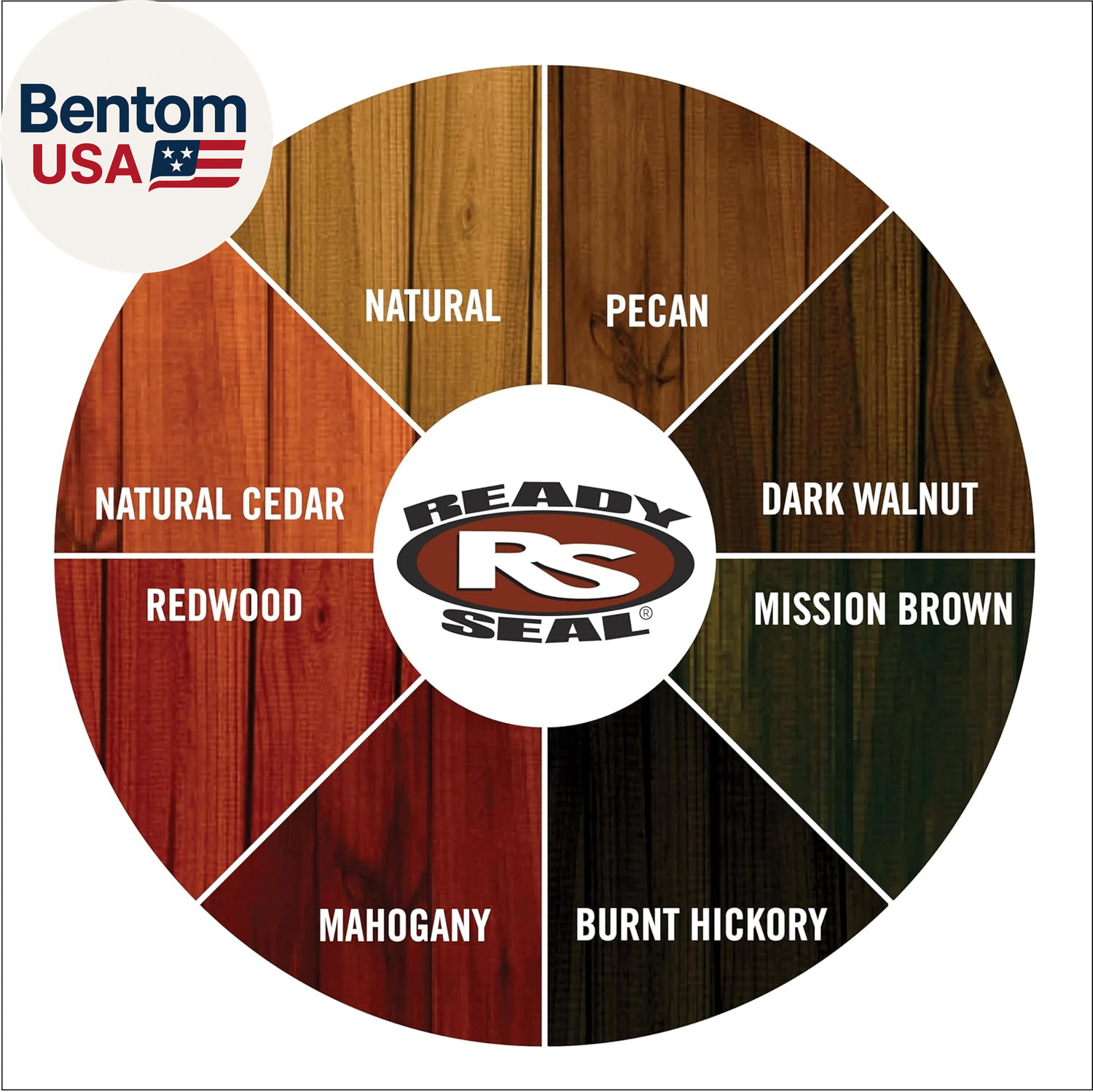 Exterior Wood Stain | Semi-Transparent Oil-Based Formula | Professional Grade St