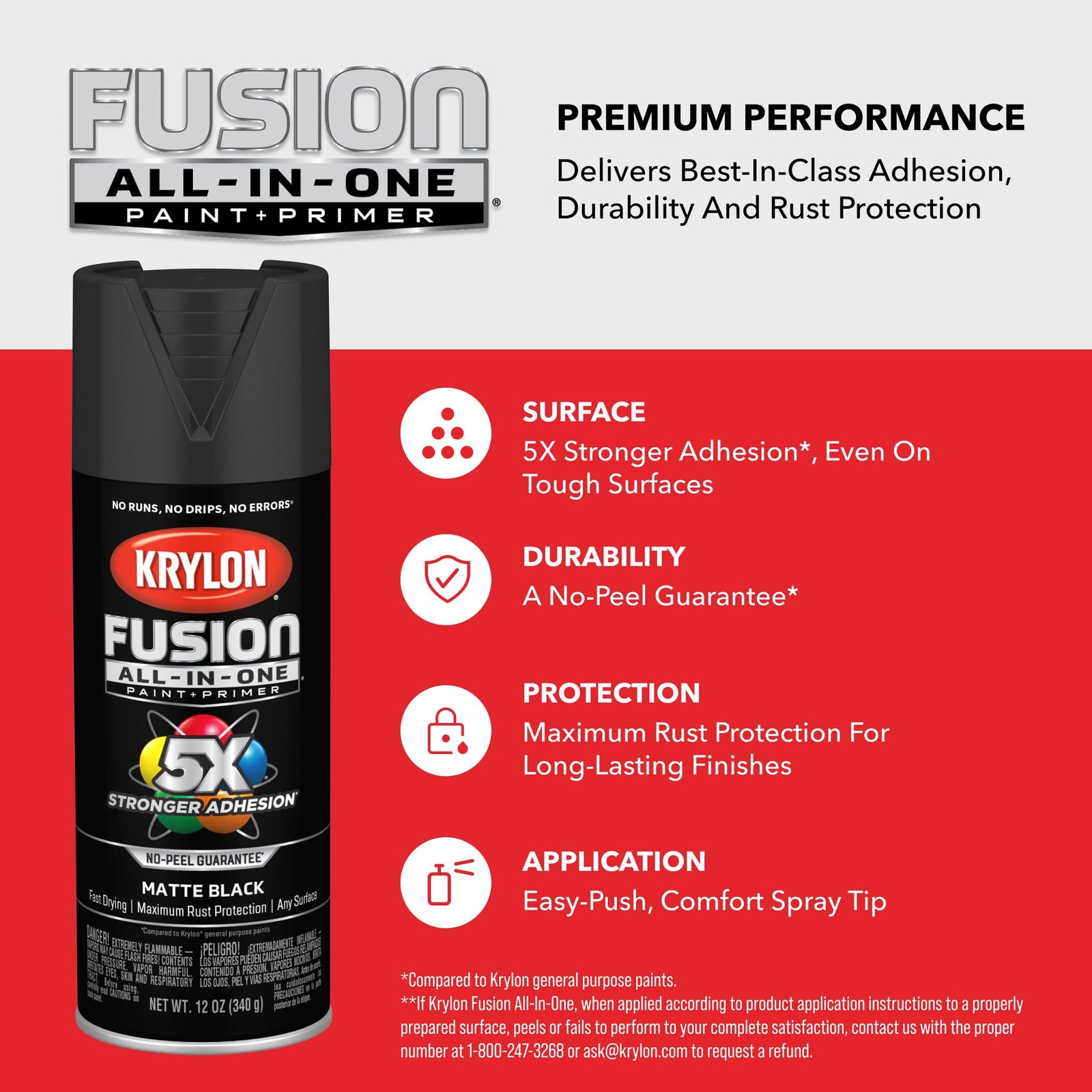 Fusion AllInOne, Matte, Black, 12 oz