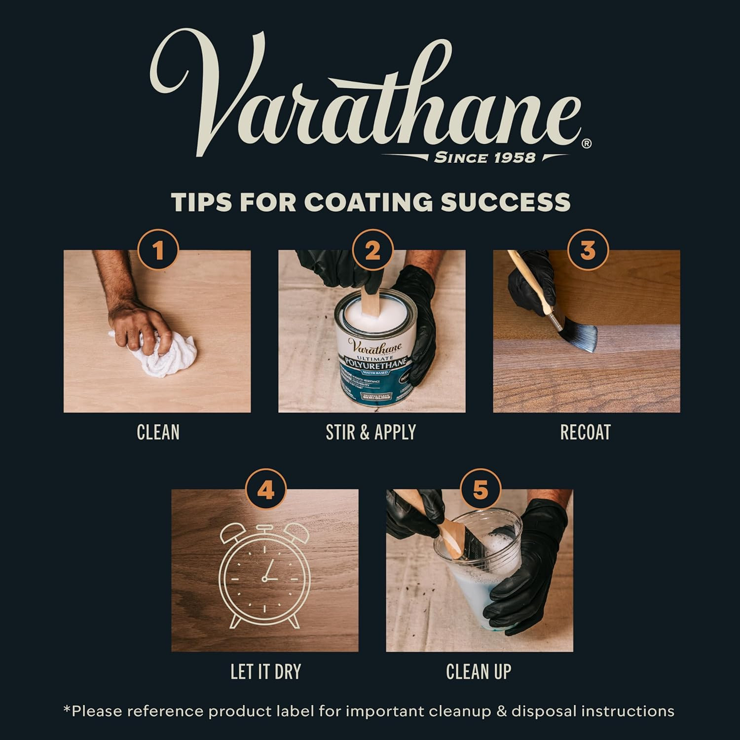 Varathane Ultimate Water Based Polyurethane Gloss Half Pint Interior Finish