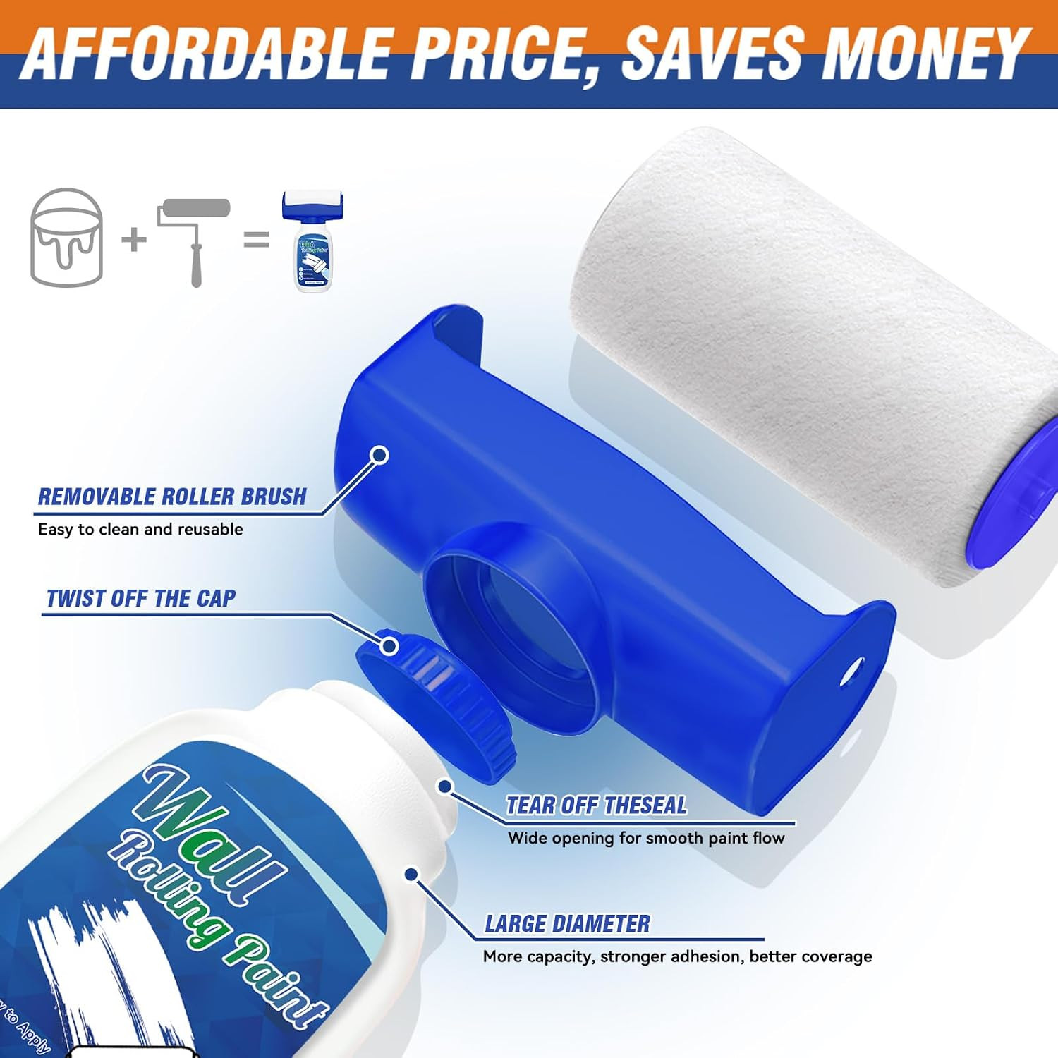 White Paint 17.64Oz, Quick Drying Water Based and Low Odor Walls Repair Roller B