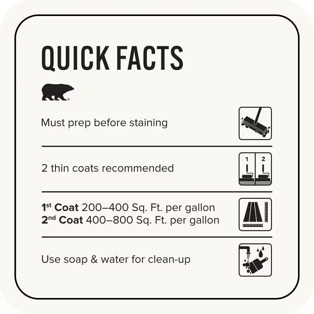 1 Gal. White Base Solid Color Waterproofing Exterior Wood Stain and Sealer