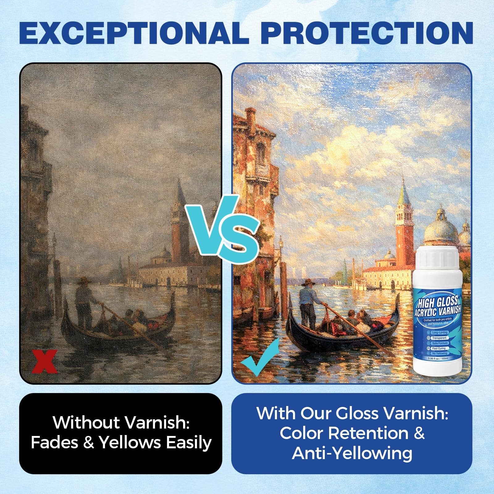 Gloss Varnish for Acrylic Painting, Varnish, Non-Yellowing, Clear