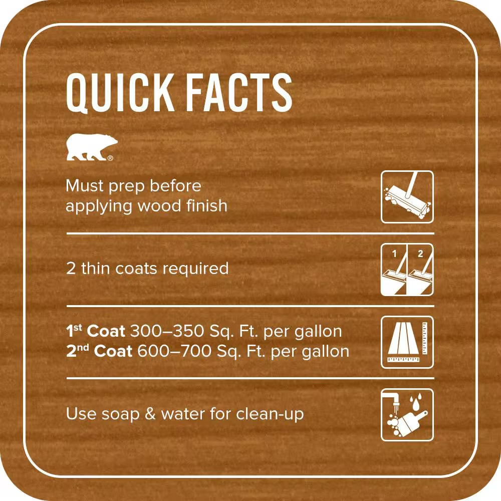1 Gal. Cedar Naturaltone Transparent Waterproofing Exterior Wood Finish