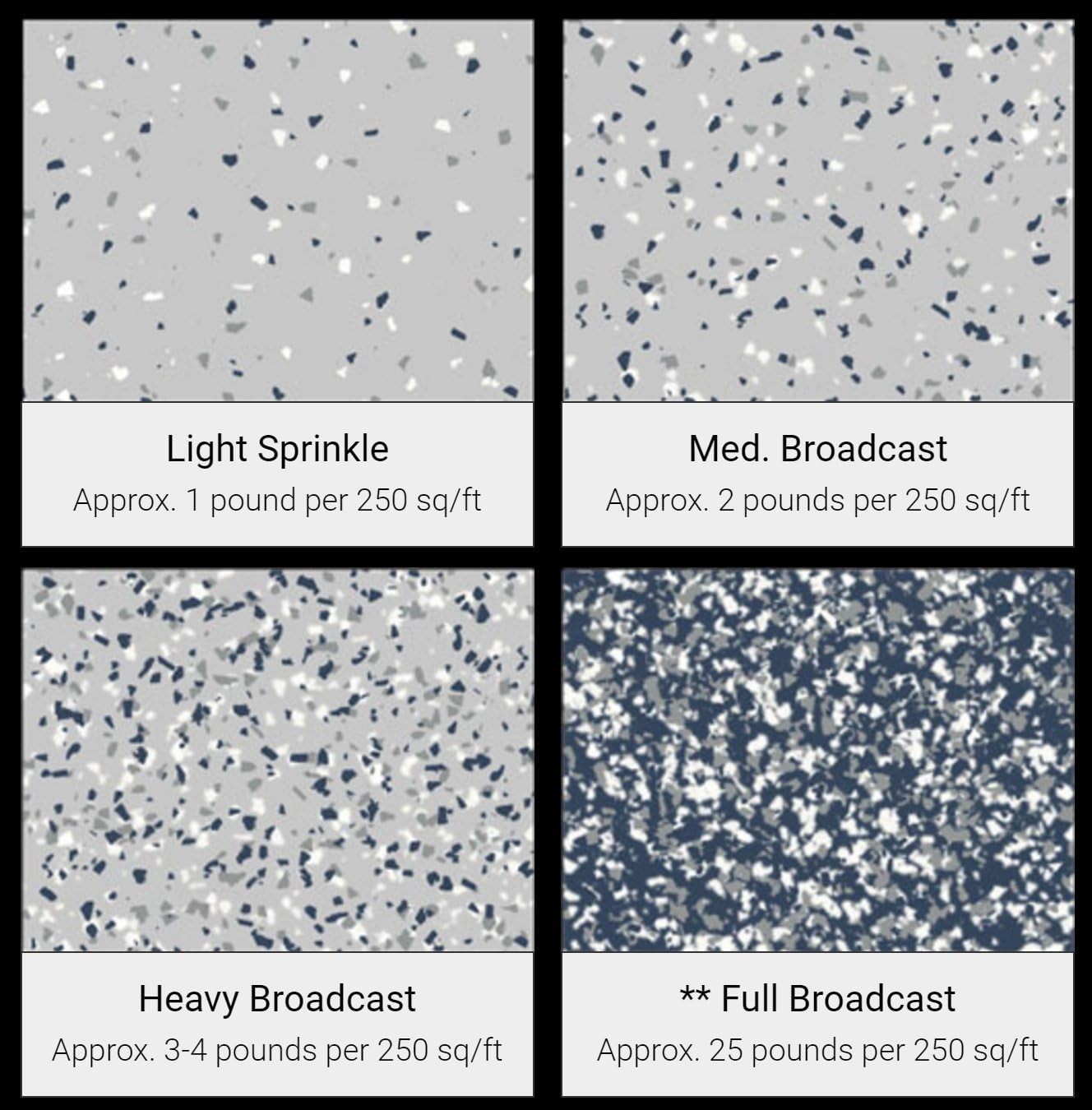 Versatile 1/4″ Natural Stone Look Floor Coating Flakes for Garages & Showrooms