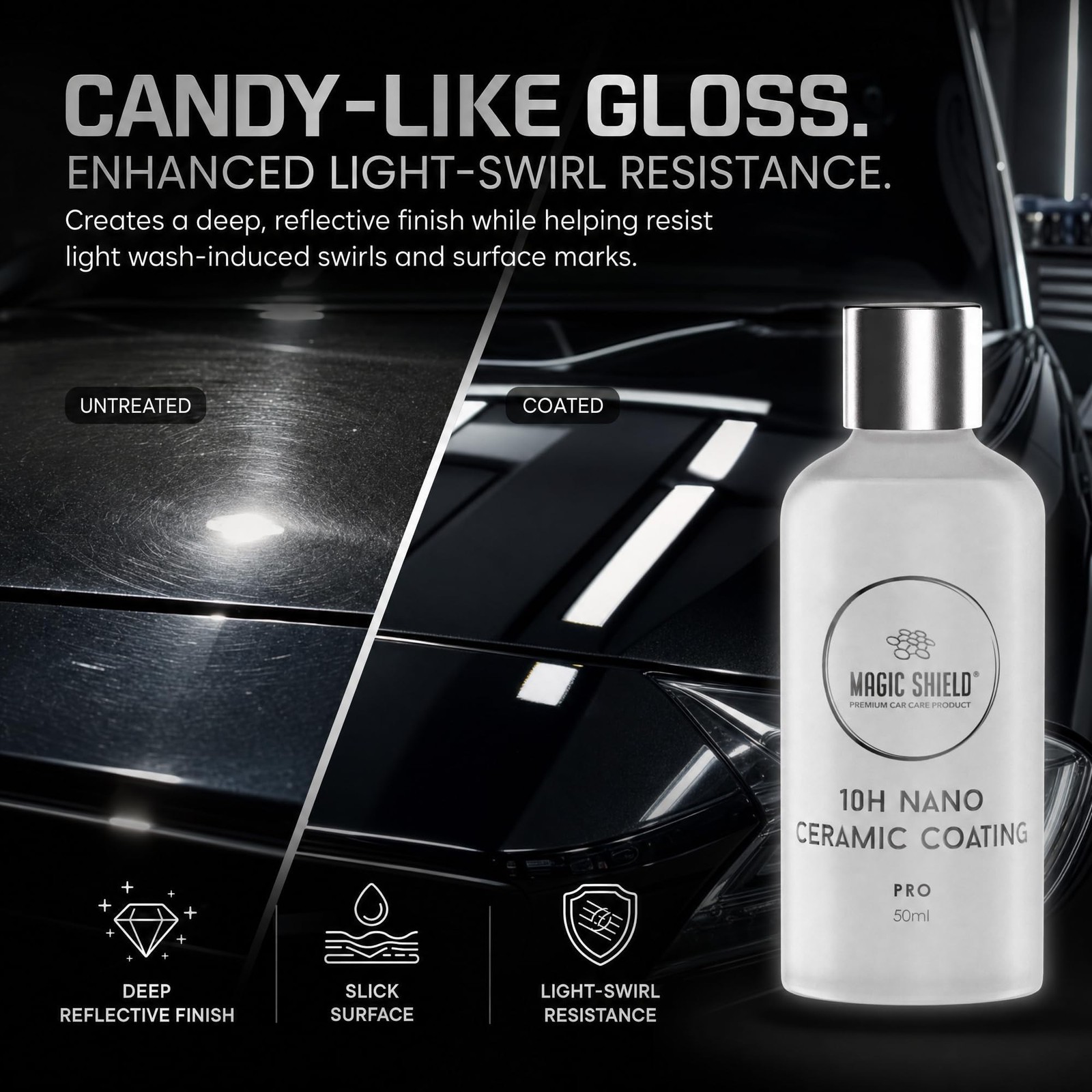 Magic Shield PRO 10H SiO2 Ceramic Coating for Cars, 50 mL | Self-healing fini…