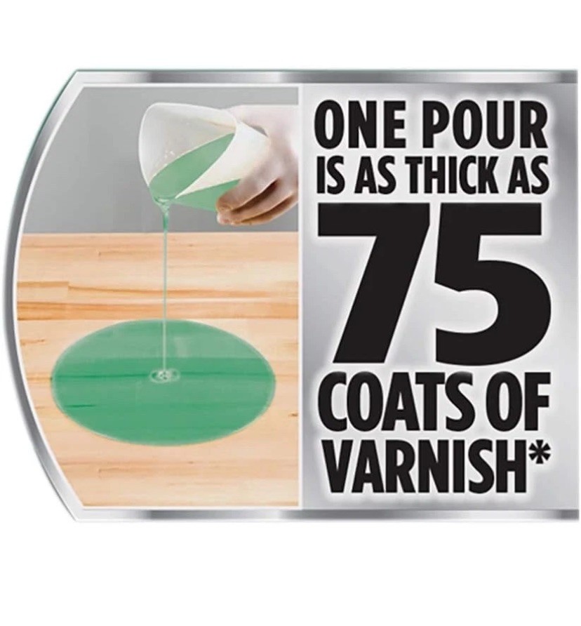 Varathane 369293 Super Glaze Pour-On High Gloss Epoxy Quart In Color Turquoise